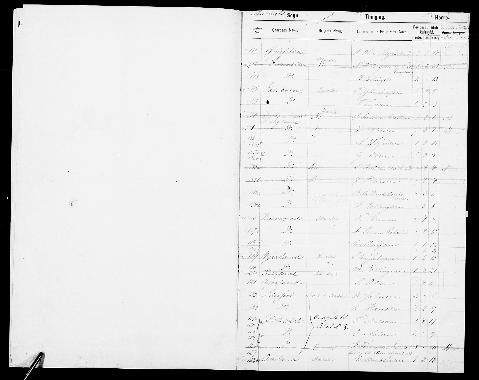 SAK, 1875 census for 0980P Åseral, 1875, p. 10