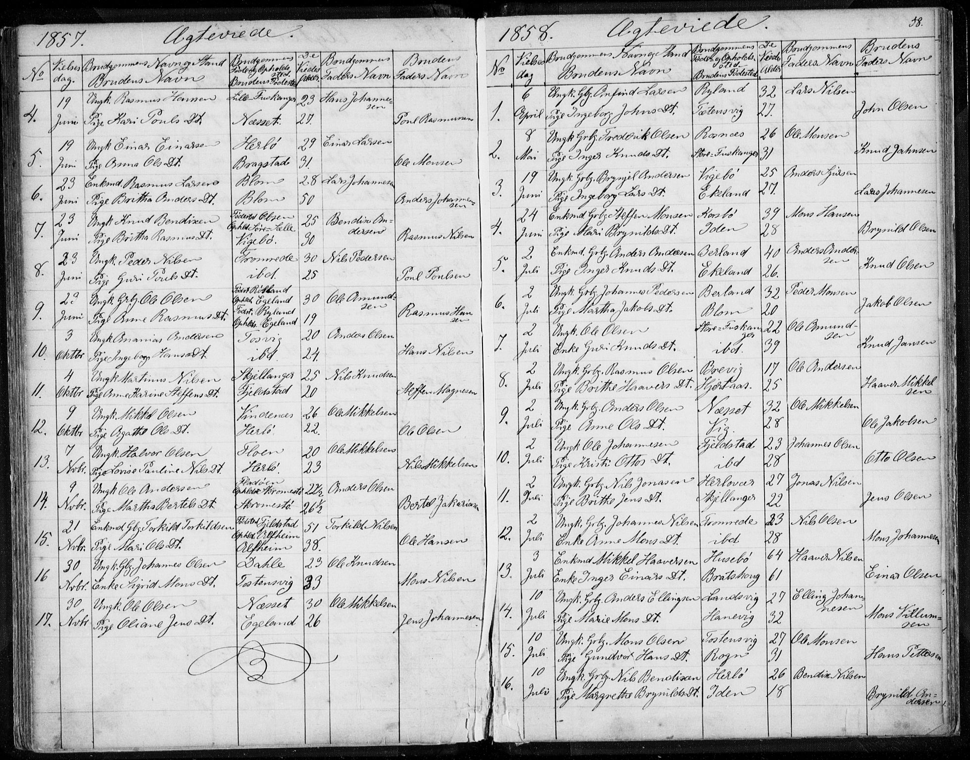 Herdla Sokneprestembete, SAB/A-75701/H/Haa: Parish register (official) no. A 1, 1855-1869, p. 58