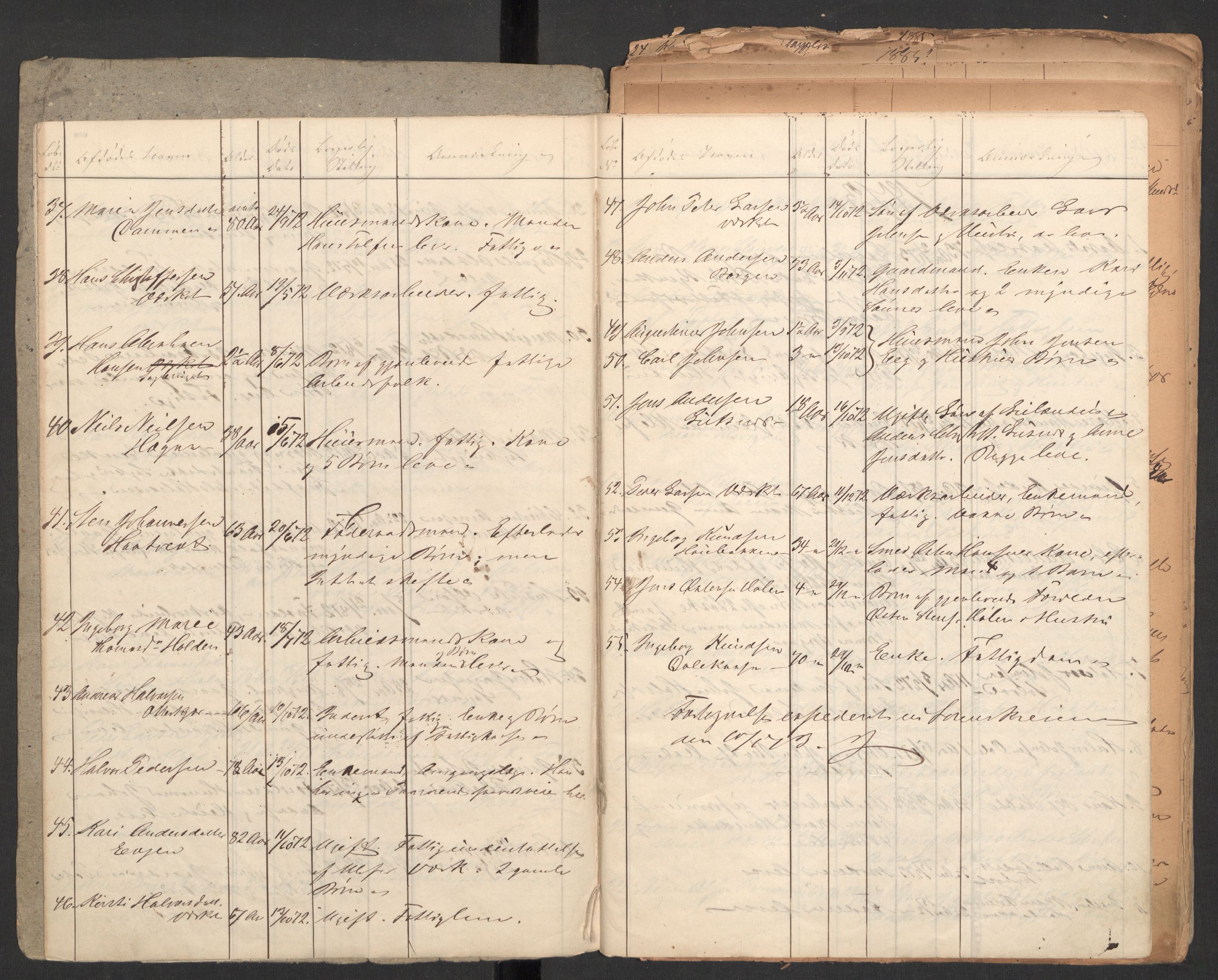 Holla lensmannskontor, AV/SAKO-A-560/H/Ha/L0001: Dødsanmeldelsesprotokoll, 1869-1889