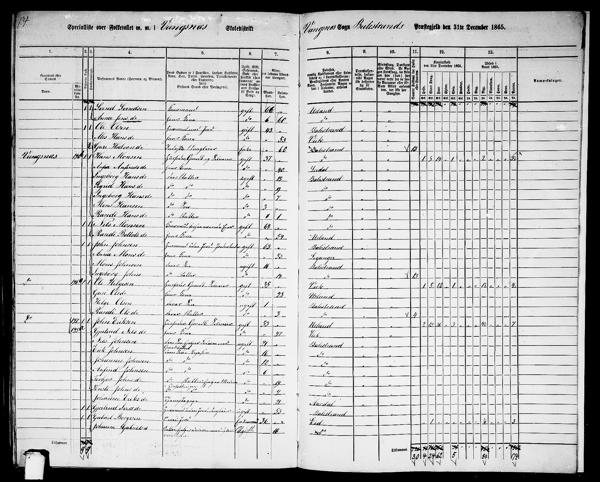 RA, 1865 census for Balestrand, 1865, p. 92