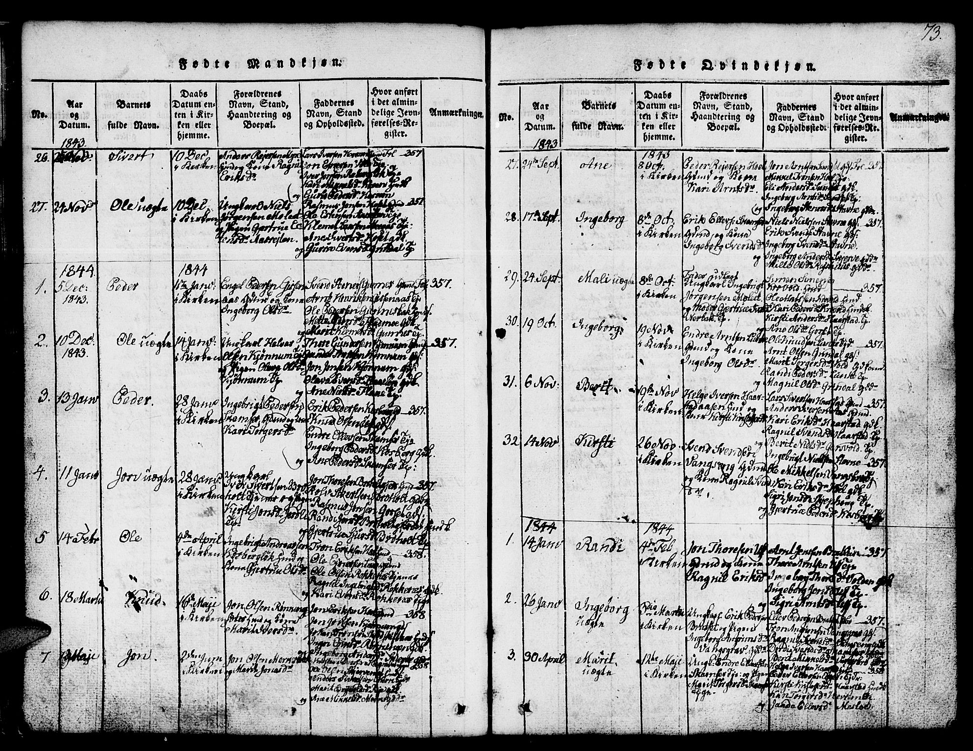 Ministerialprotokoller, klokkerbøker og fødselsregistre - Sør-Trøndelag, AV/SAT-A-1456/674/L0874: Parish register (copy) no. 674C01, 1816-1860, p. 73