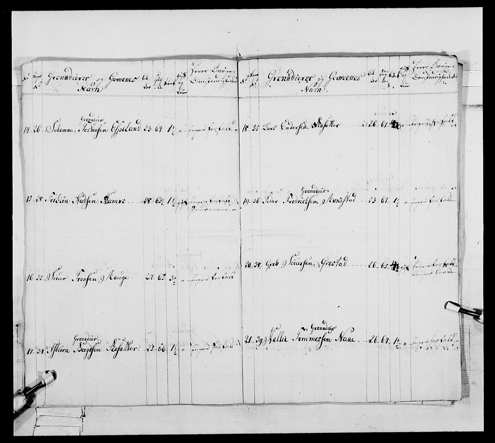 Generalitets- og kommissariatskollegiet, Det kongelige norske kommissariatskollegium, AV/RA-EA-5420/E/Eh/L0093: 2. Bergenhusiske nasjonale infanteriregiment, 1772-1774, p. 471