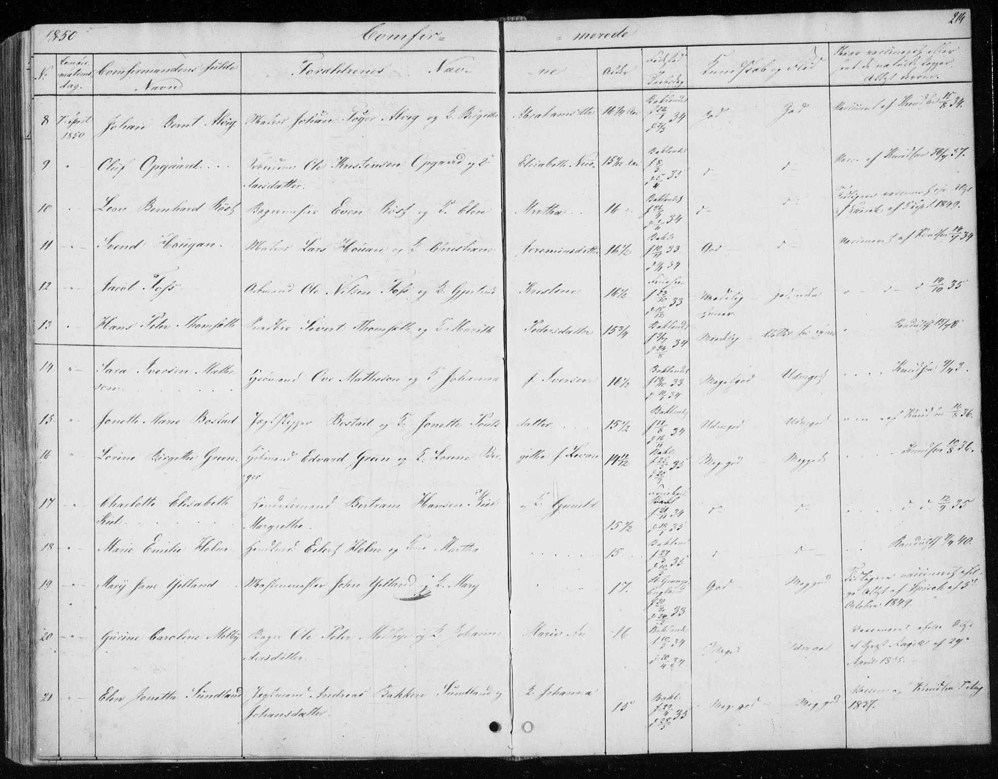 Ministerialprotokoller, klokkerbøker og fødselsregistre - Sør-Trøndelag, SAT/A-1456/604/L0183: Parish register (official) no. 604A04, 1841-1850, p. 214