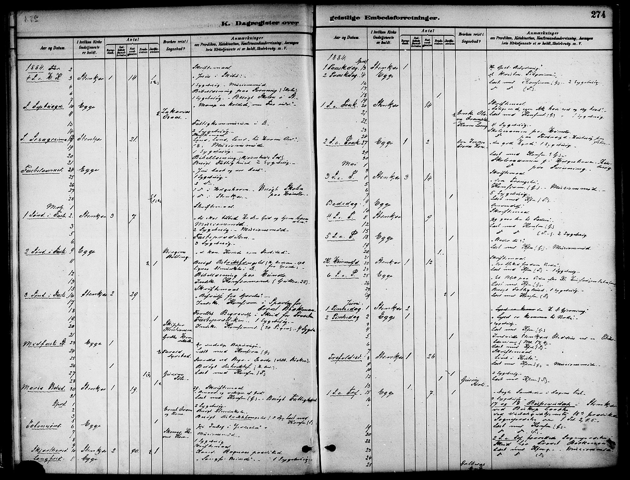 Ministerialprotokoller, klokkerbøker og fødselsregistre - Nord-Trøndelag, SAT/A-1458/739/L0371: Parish register (official) no. 739A03, 1881-1895, p. 274
