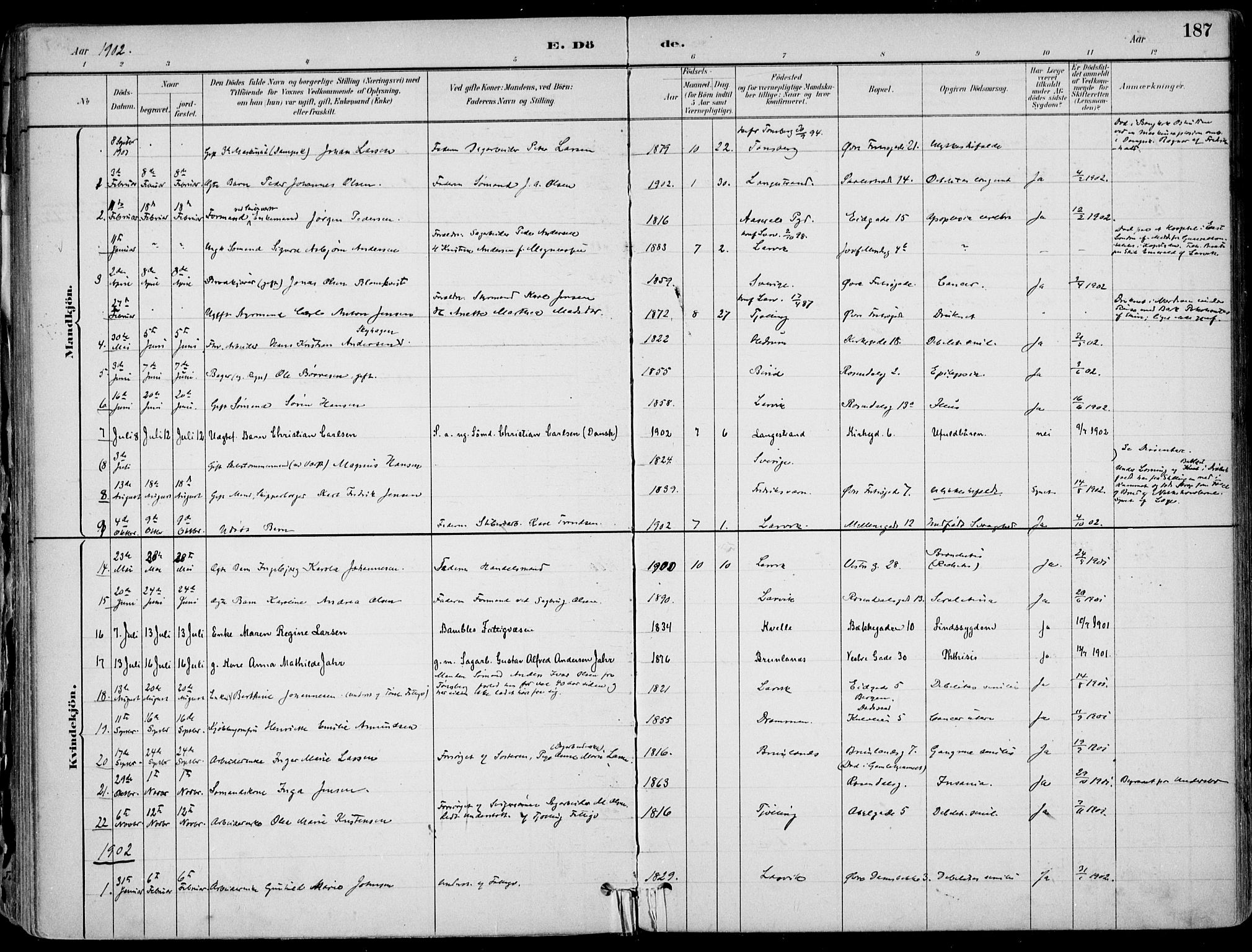Larvik kirkebøker, SAKO/A-352/F/Fb/L0004: Parish register (official) no. II 4, 1884-1902, p. 187