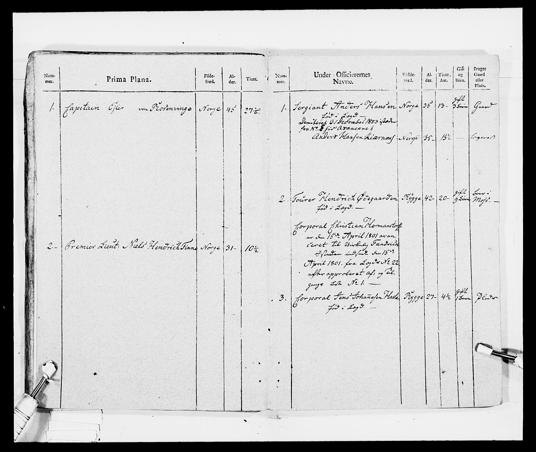 Generalitets- og kommissariatskollegiet, Det kongelige norske kommissariatskollegium, AV/RA-EA-5420/E/Eh/L0029: Sønnafjelske gevorbne infanteriregiment, 1785-1805, p. 423