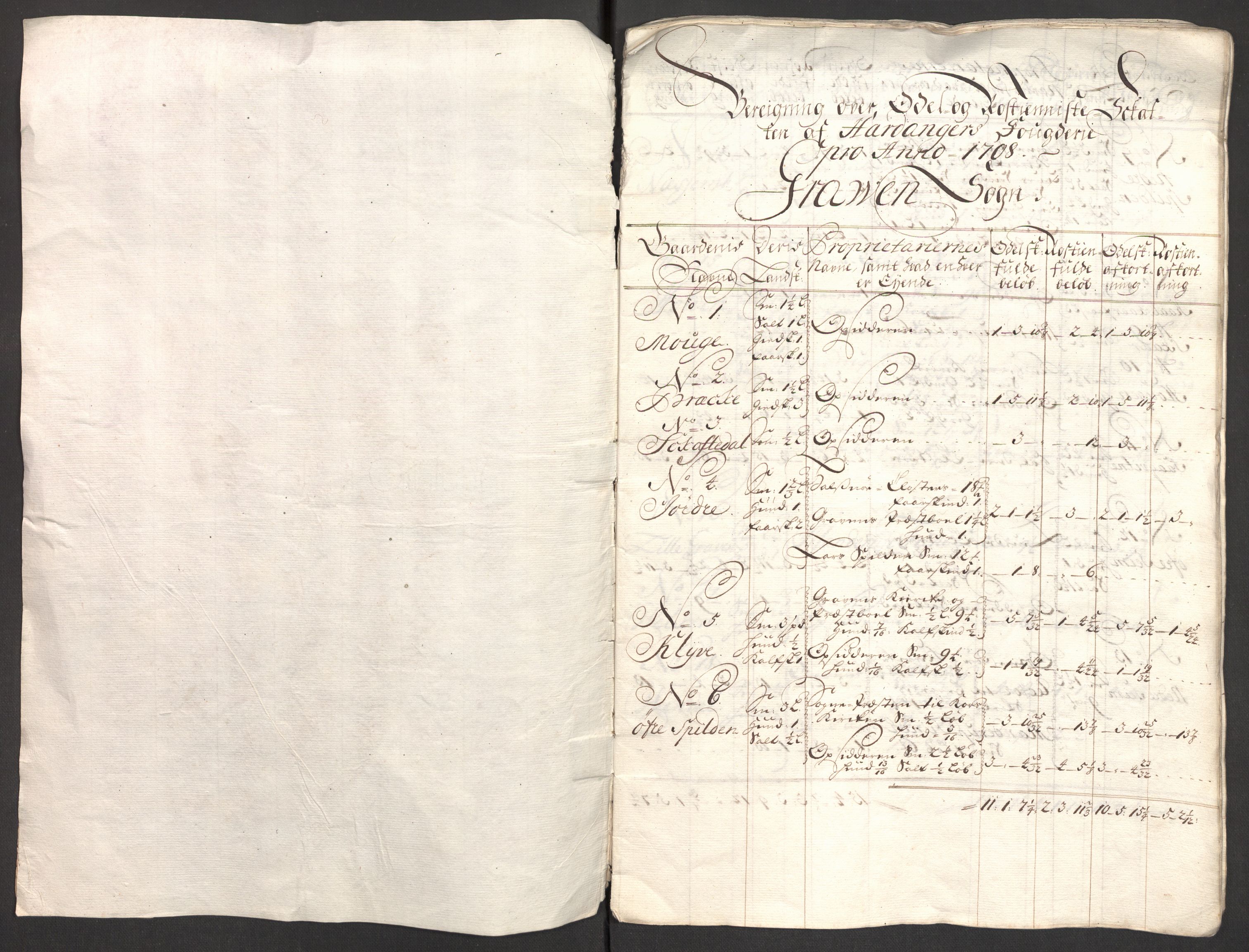 Rentekammeret inntil 1814, Reviderte regnskaper, Fogderegnskap, AV/RA-EA-4092/R48/L2985: Fogderegnskap Sunnhordland og Hardanger, 1708, p. 193