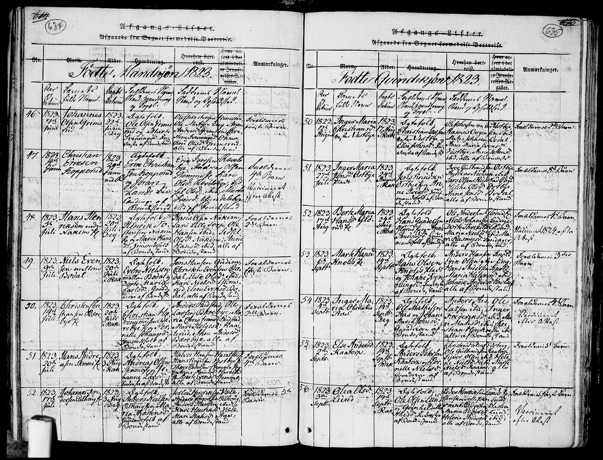 Rakkestad prestekontor Kirkebøker, SAO/A-2008/F/Fa/L0006: Parish register (official) no. I 6, 1814-1824, p. 634-635