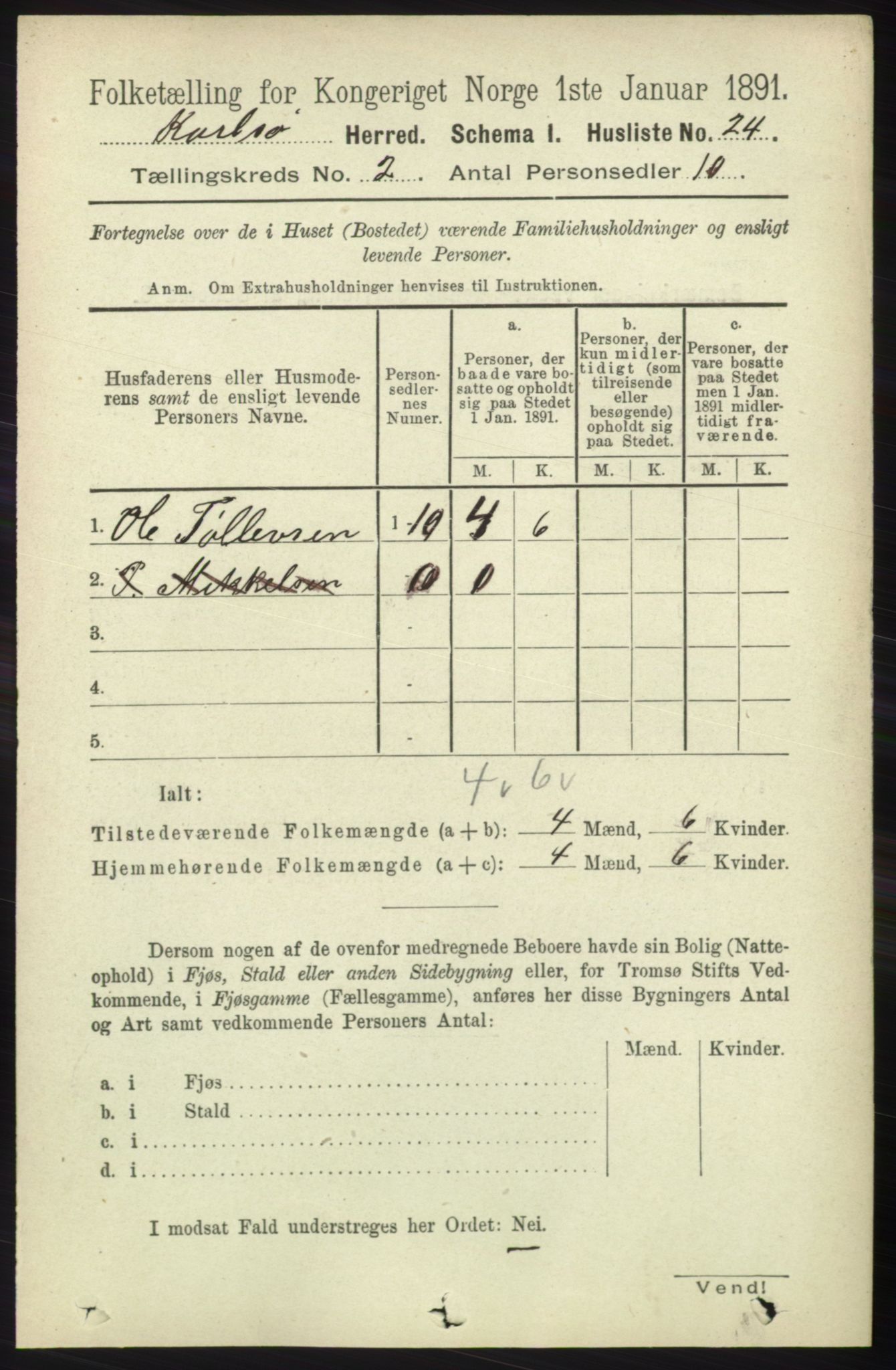 RA, 1891 census for 1936 Karlsøy, 1891, p. 398