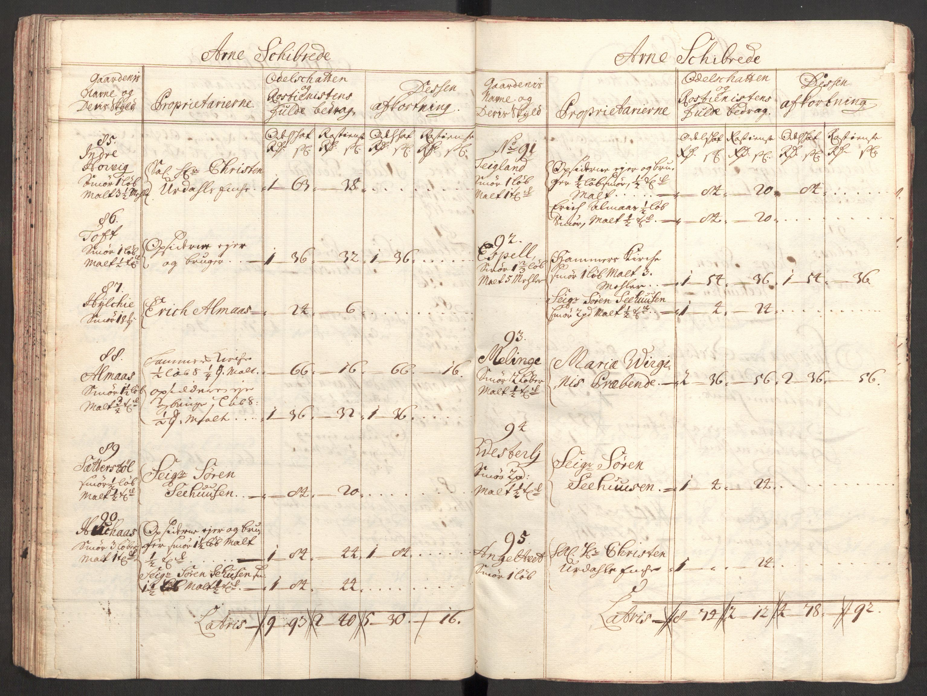 Rentekammeret inntil 1814, Reviderte regnskaper, Fogderegnskap, AV/RA-EA-4092/R51/L3192: Fogderegnskap Nordhordland og Voss, 1711, p. 146