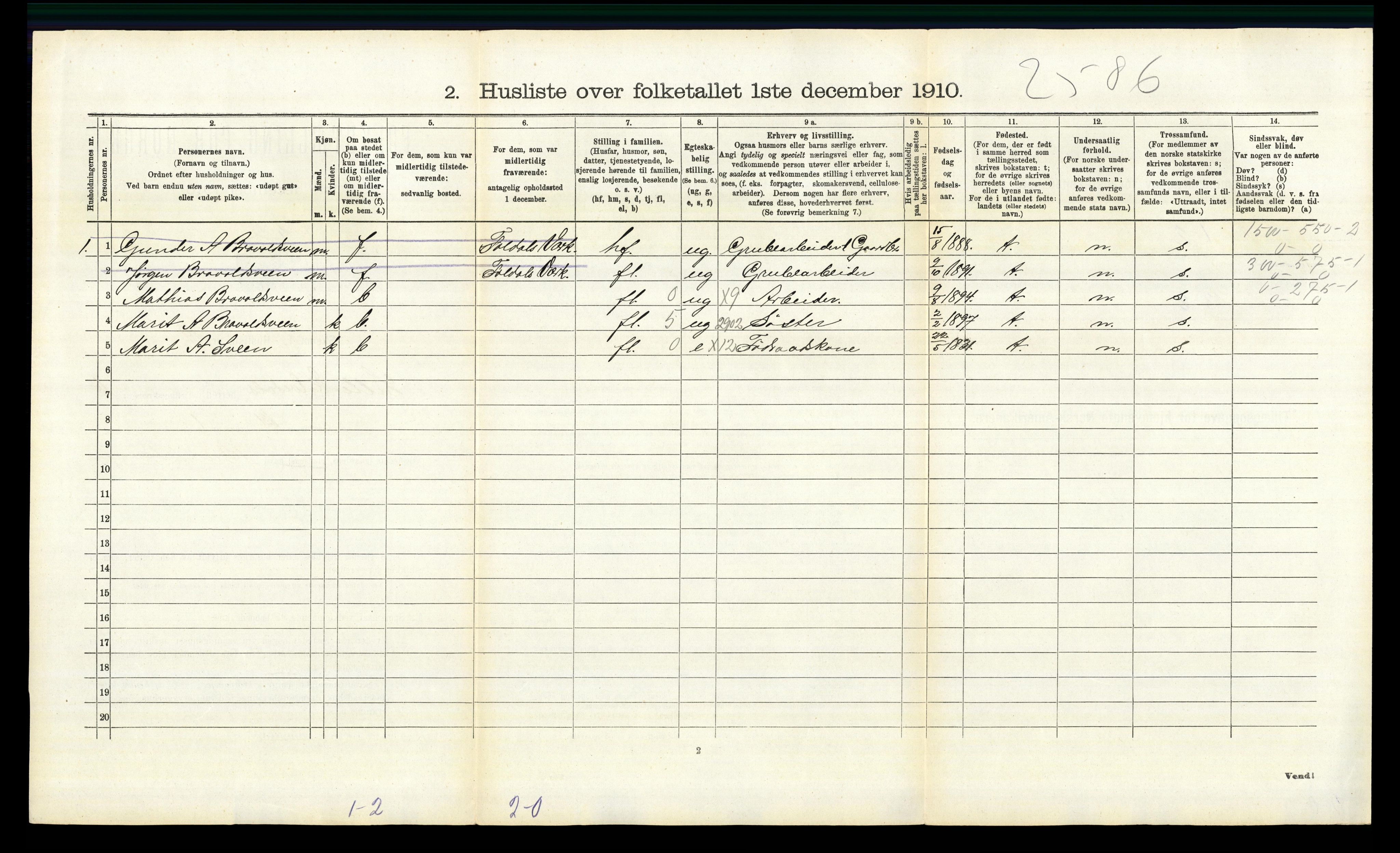 RA, 1910 census for Lille Elvedalen, 1910, p. 1254