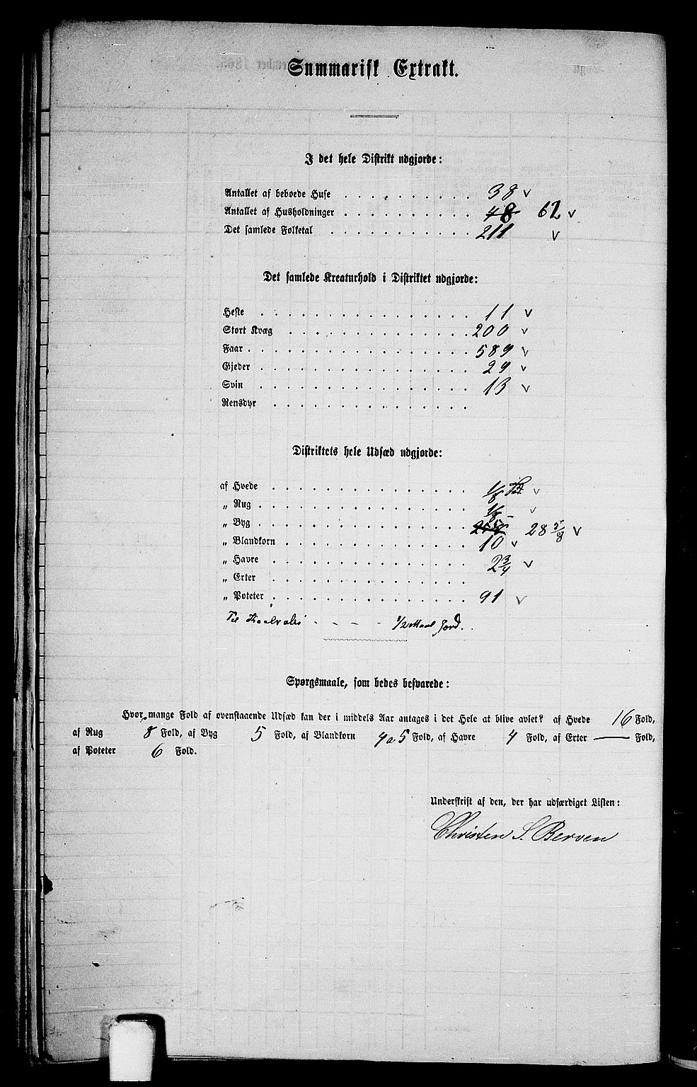 RA, 1865 census for Kinsarvik, 1865, p. 224