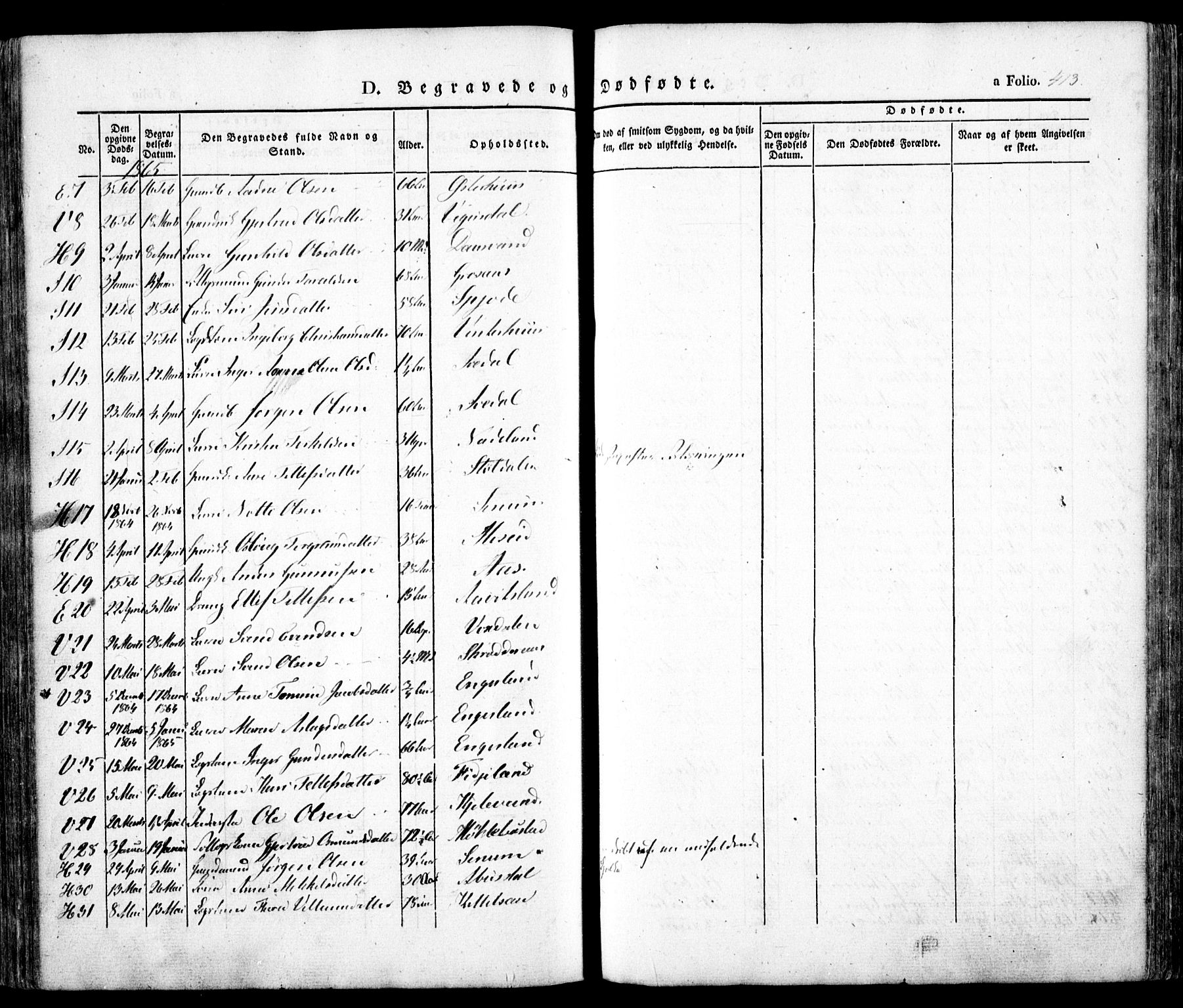 Evje sokneprestkontor, AV/SAK-1111-0008/F/Fa/Faa/L0005: Parish register (official) no. A 5, 1843-1865, p. 413