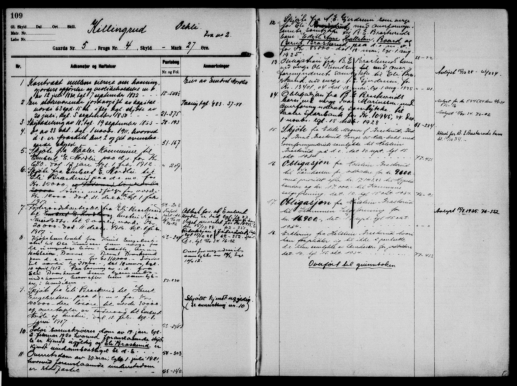 Solør tingrett, AV/SAH-TING-008/H/Ha/Hak/L0001: Mortgage register no. I, 1900-1935, p. 109