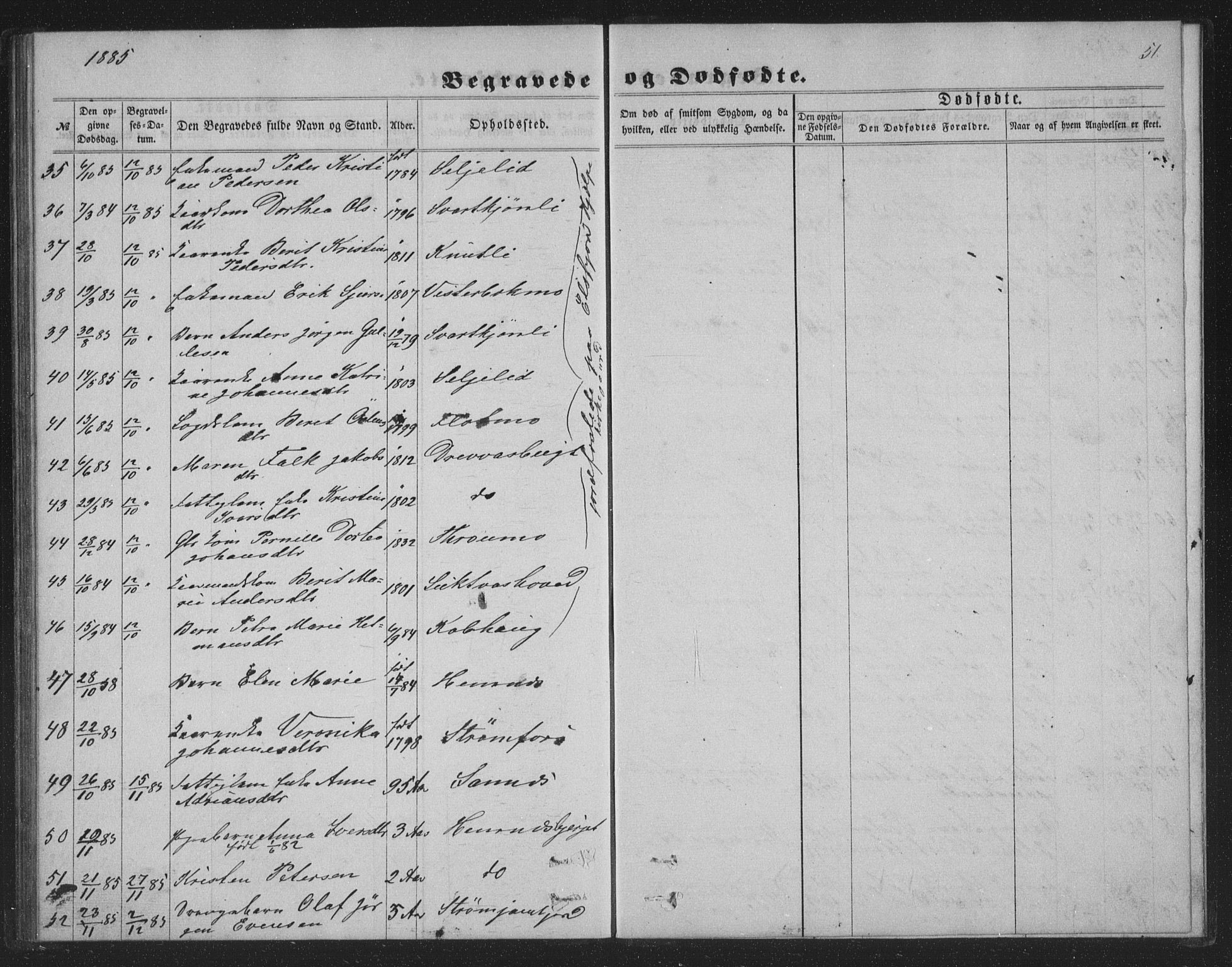 Ministerialprotokoller, klokkerbøker og fødselsregistre - Nordland, AV/SAT-A-1459/825/L0368: Parish register (copy) no. 825C05, 1863-1887, p. 51