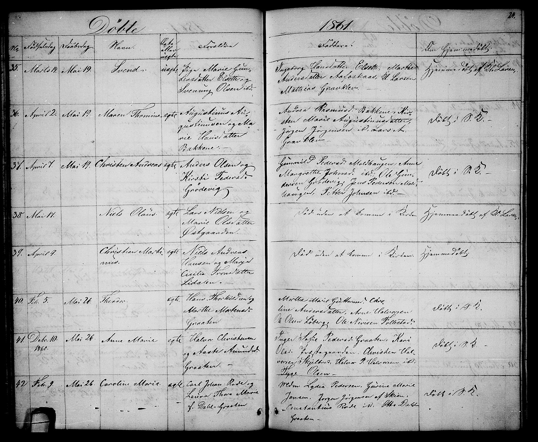 Solum kirkebøker, AV/SAKO-A-306/G/Ga/L0004: Parish register (copy) no. I 4, 1859-1876, p. 24