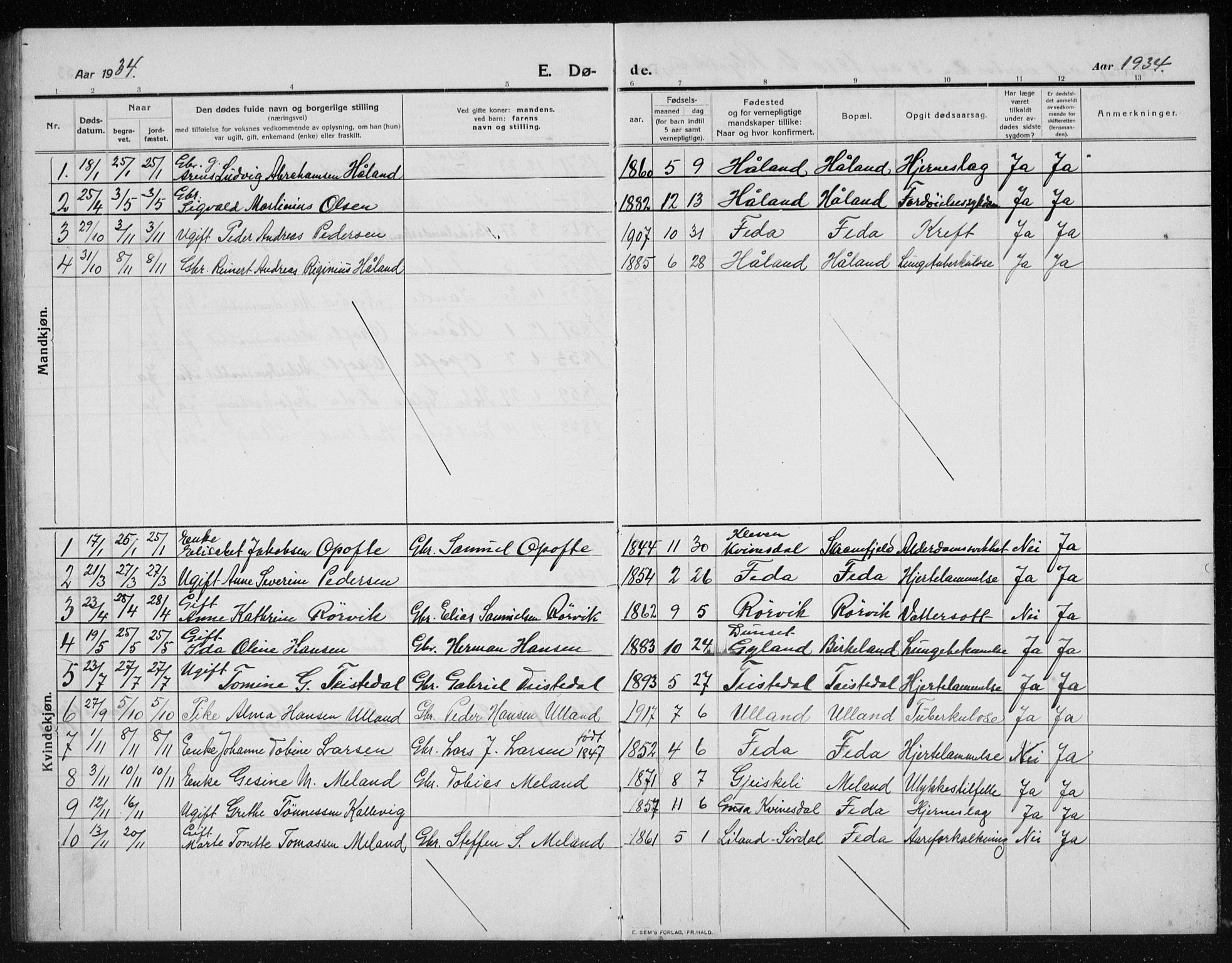 Kvinesdal sokneprestkontor, AV/SAK-1111-0026/F/Fb/Fba/L0005: Parish register (copy) no. B 5, 1910-1934