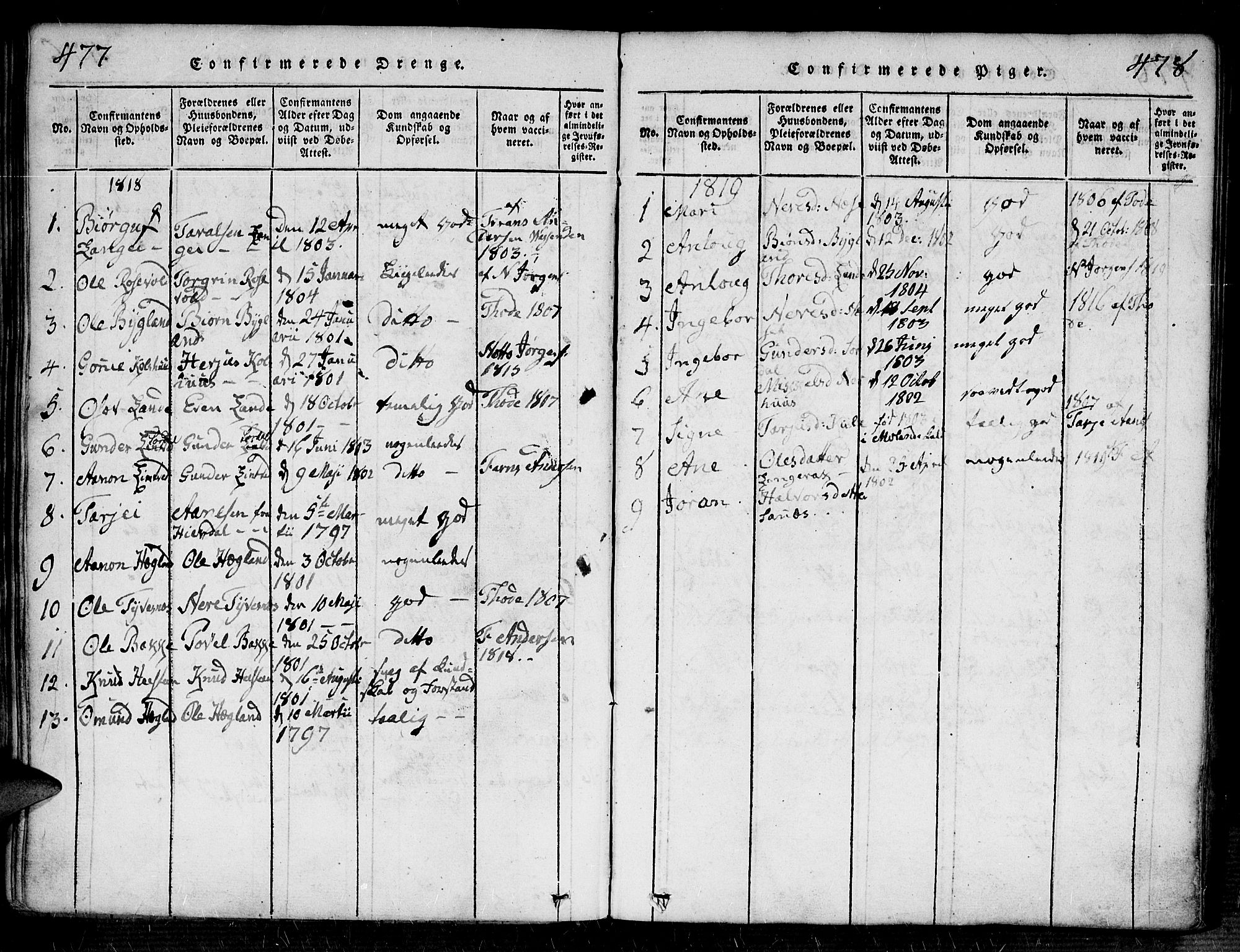 Bygland sokneprestkontor, SAK/1111-0006/F/Fa/Fab/L0003: Parish register (official) no. A 3, 1816-1841, p. 477-478