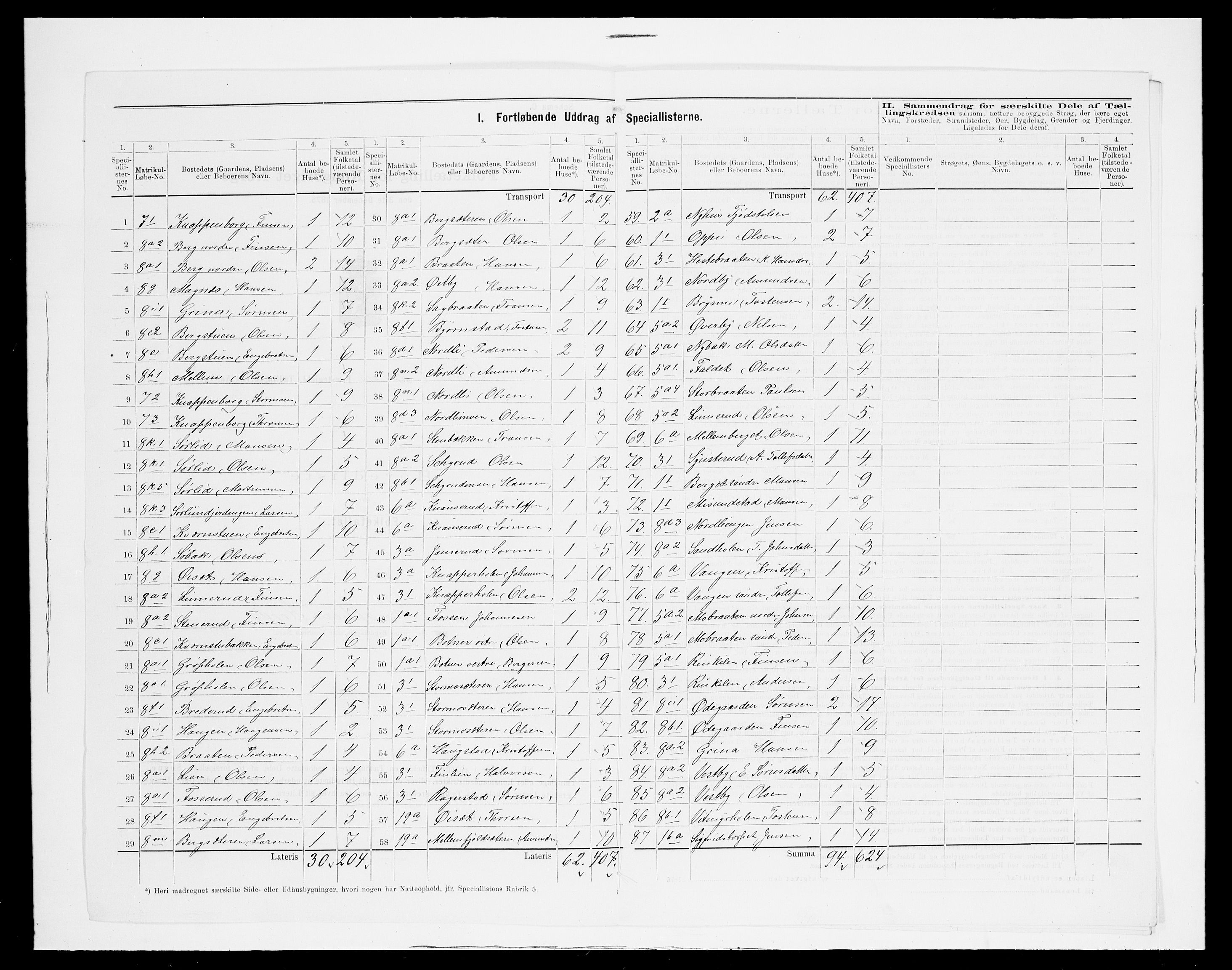 SAH, 1875 census for 0418P Nord-Odal, 1875, p. 27