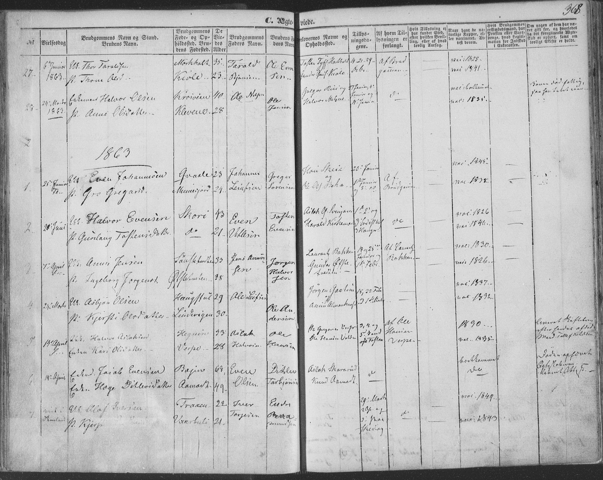 Seljord kirkebøker, SAKO/A-20/F/Fa/L012b: Parish register (official) no. I 12B, 1850-1865, p. 368