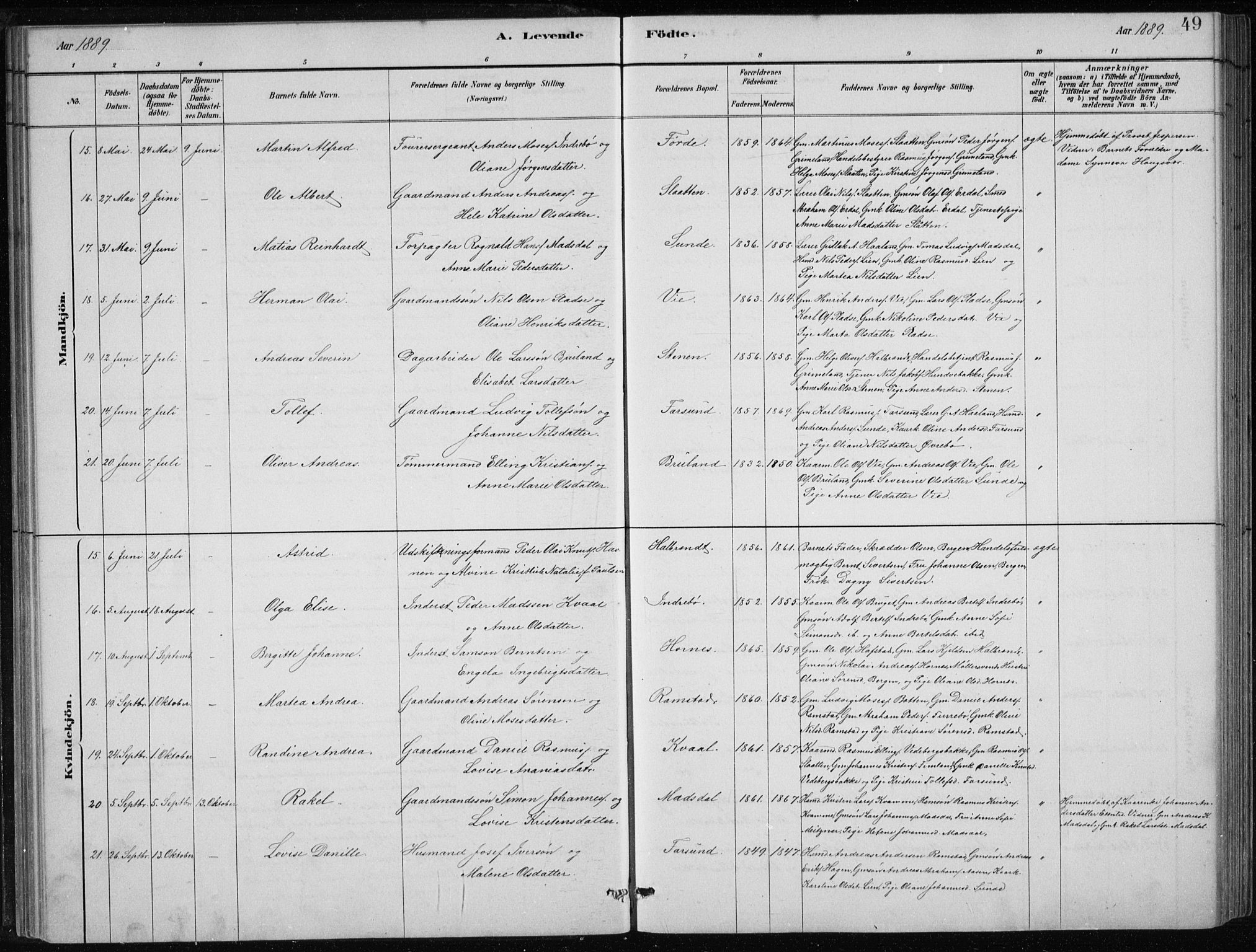 Førde sokneprestembete, AV/SAB-A-79901/H/Hab/Haba/L0002: Parish register (copy) no. A 2, 1881-1898, p. 49