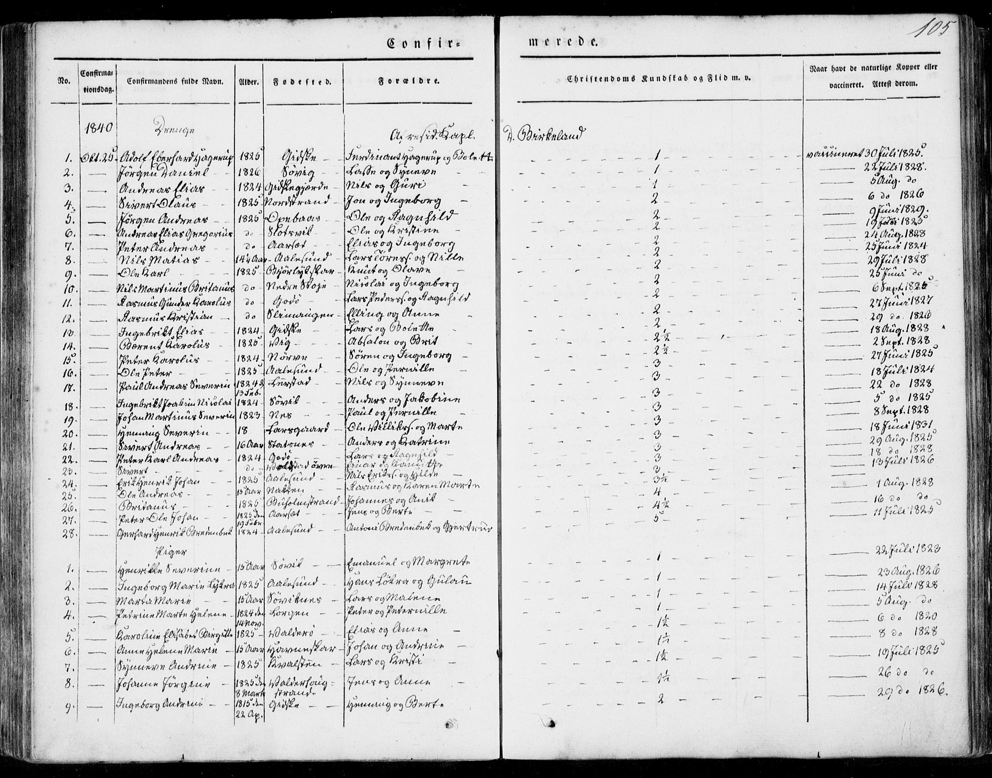 Ministerialprotokoller, klokkerbøker og fødselsregistre - Møre og Romsdal, AV/SAT-A-1454/528/L0396: Parish register (official) no. 528A07, 1839-1847, p. 105