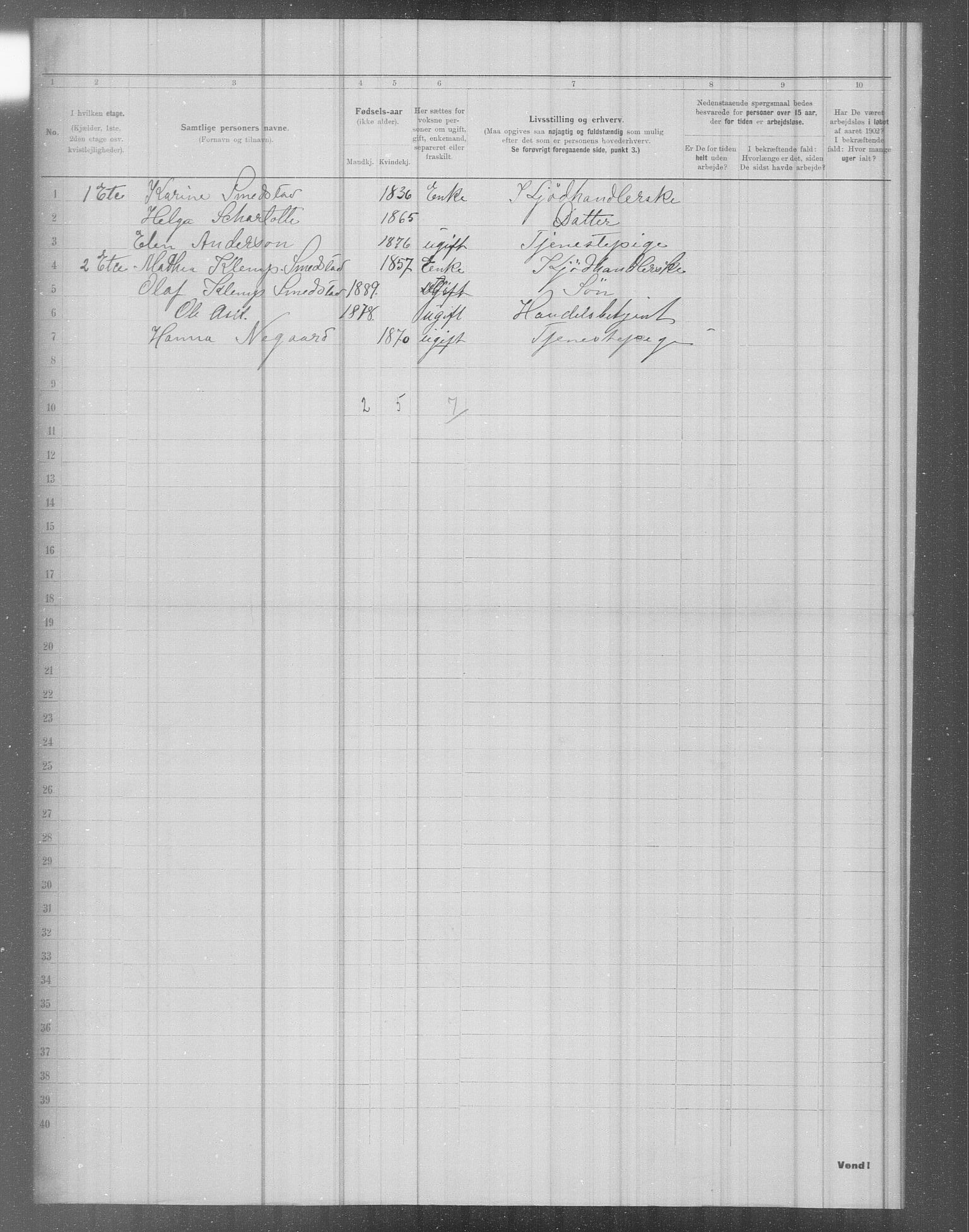 OBA, Municipal Census 1902 for Kristiania, 1902, p. 3289