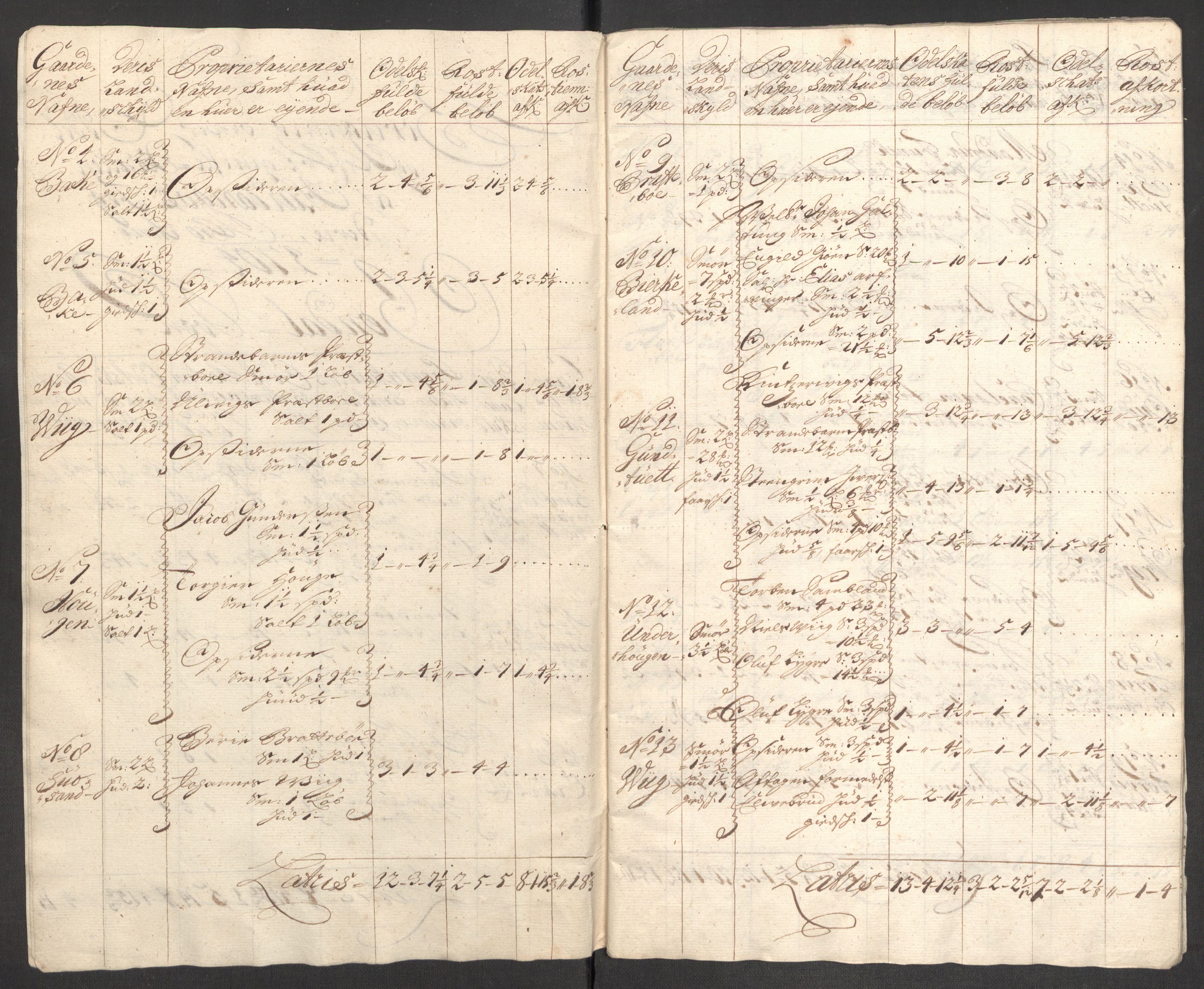 Rentekammeret inntil 1814, Reviderte regnskaper, Fogderegnskap, AV/RA-EA-4092/R48/L2982: Fogderegnskap Sunnhordland og Hardanger, 1704, p. 154