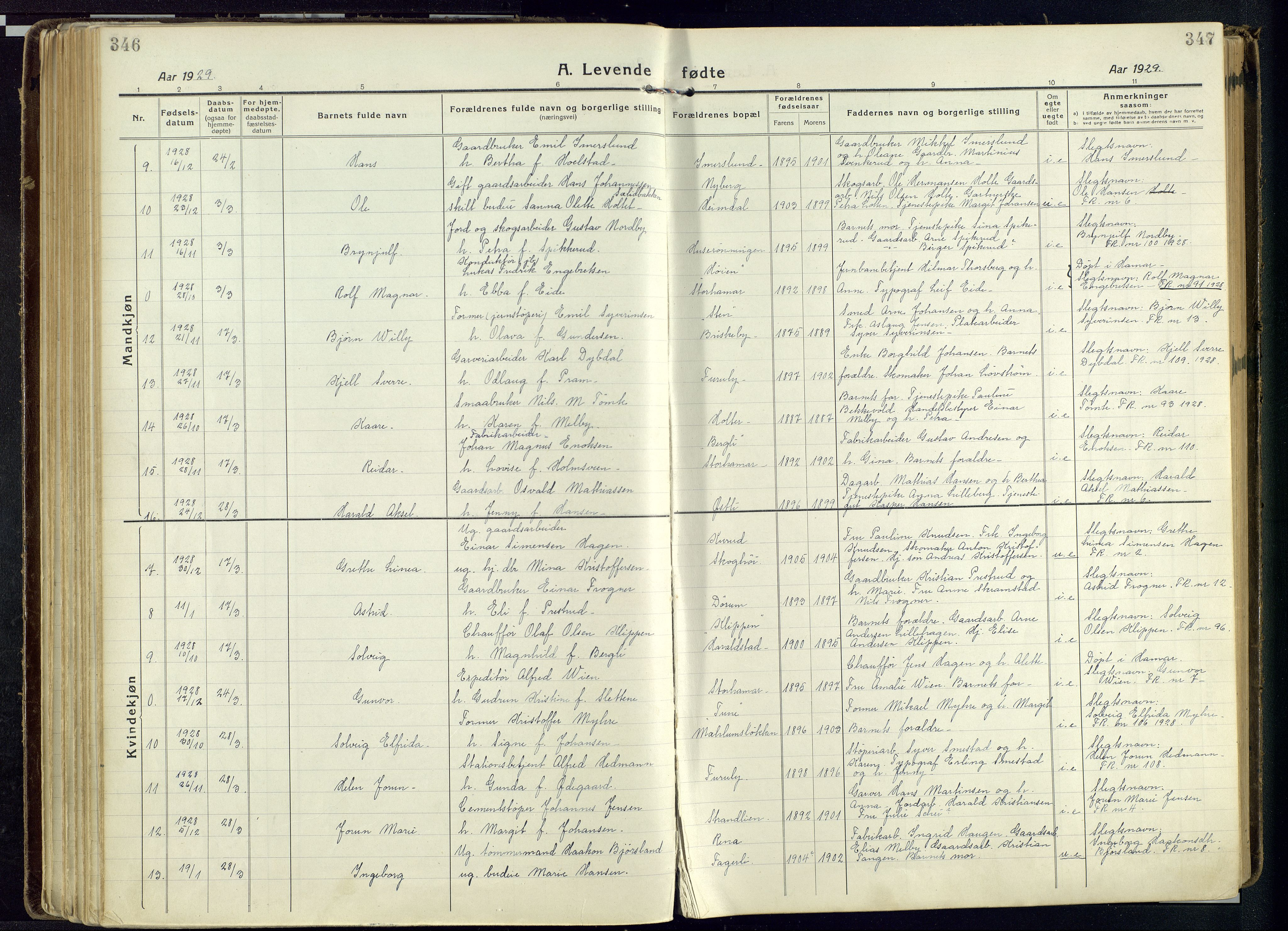 Vang prestekontor, Hedmark, SAH/PREST-008/H/Ha/Haa/L0022: Parish register (official) no. 22, 1918-1944, p. 346-347