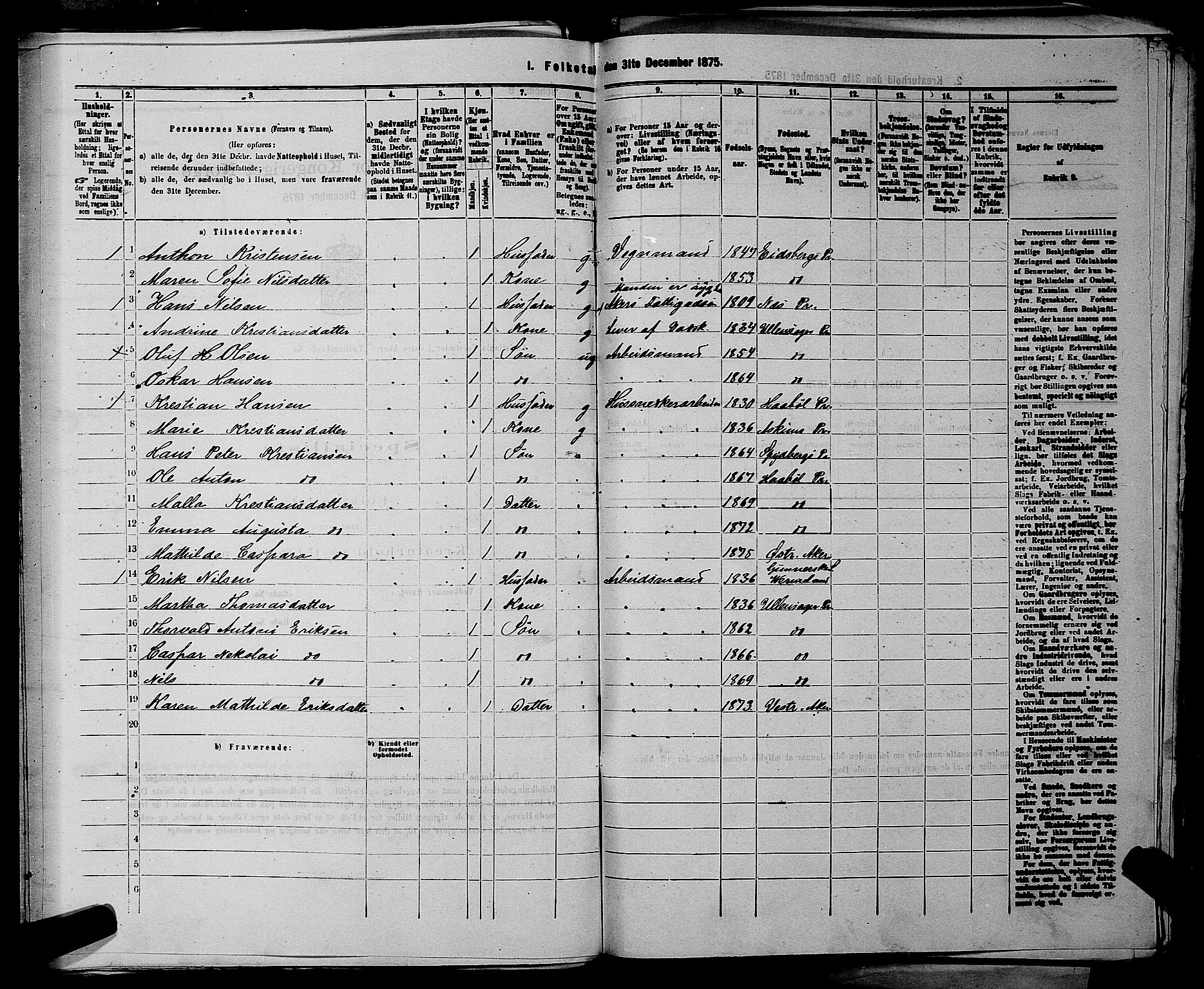 RA, 1875 census for 0218bP Østre Aker, 1875, p. 1893
