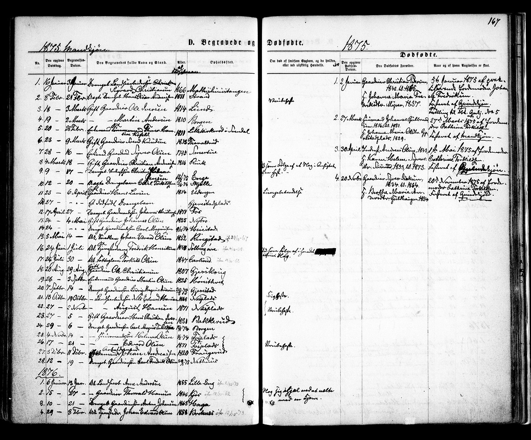 Skiptvet prestekontor Kirkebøker, SAO/A-20009/F/Fa/L0008: Parish register (official) no. 8, 1867-1877, p. 167
