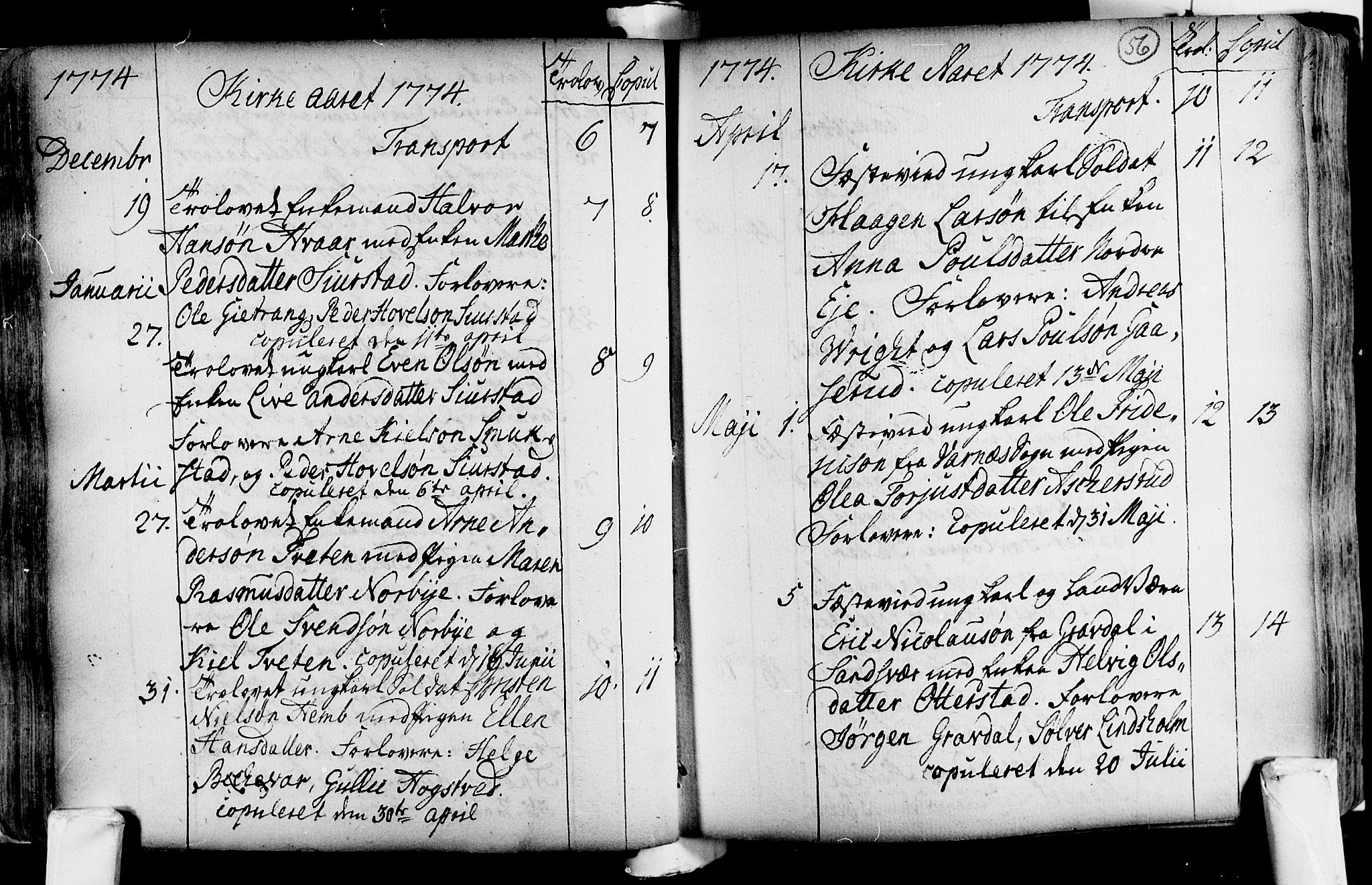 Lardal kirkebøker, SAKO/A-350/F/Fa/L0004: Parish register (official) no. i 4, 1733-1815, p. 56
