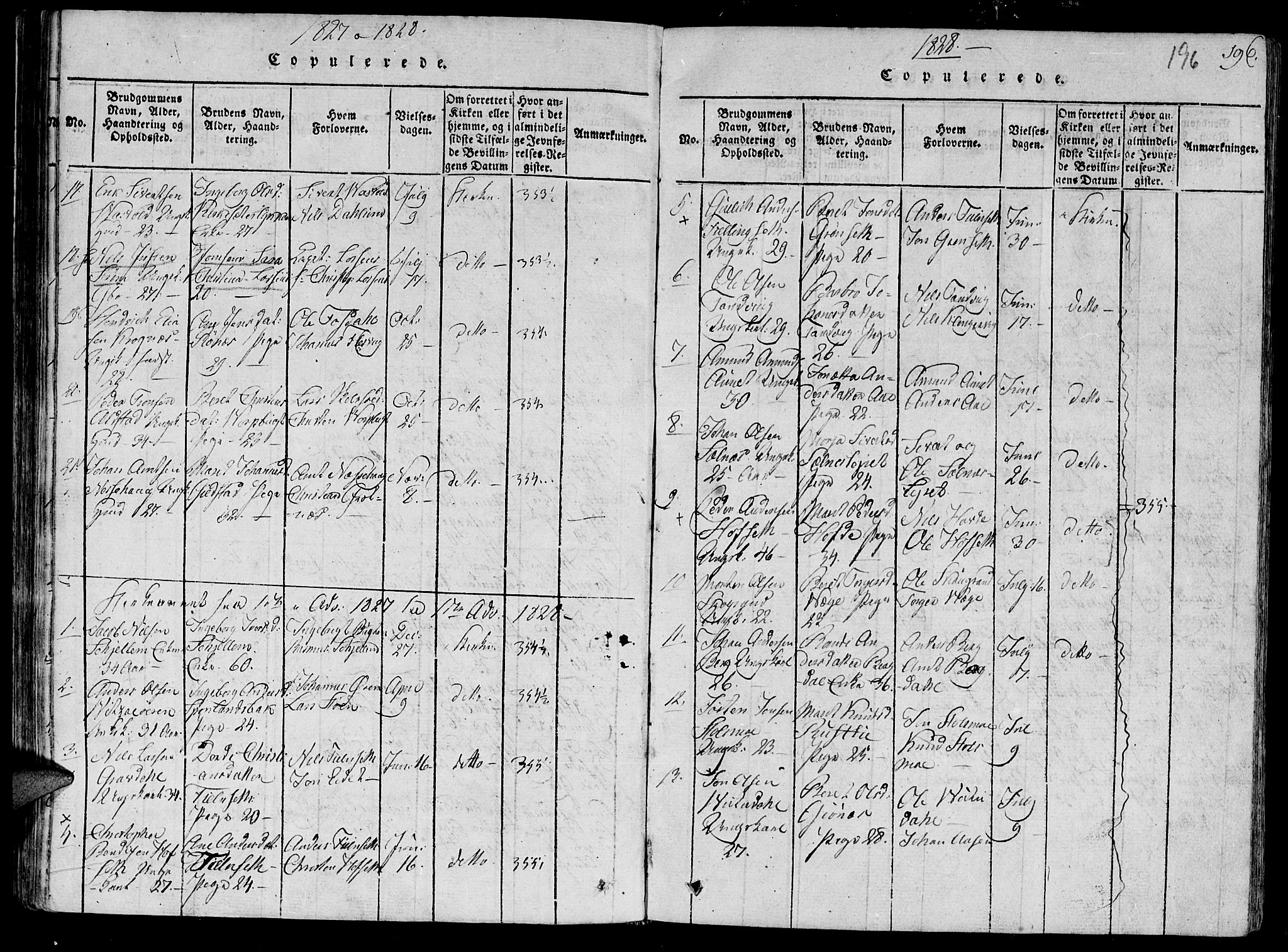 Ministerialprotokoller, klokkerbøker og fødselsregistre - Sør-Trøndelag, AV/SAT-A-1456/630/L0491: Parish register (official) no. 630A04, 1818-1830, p. 196