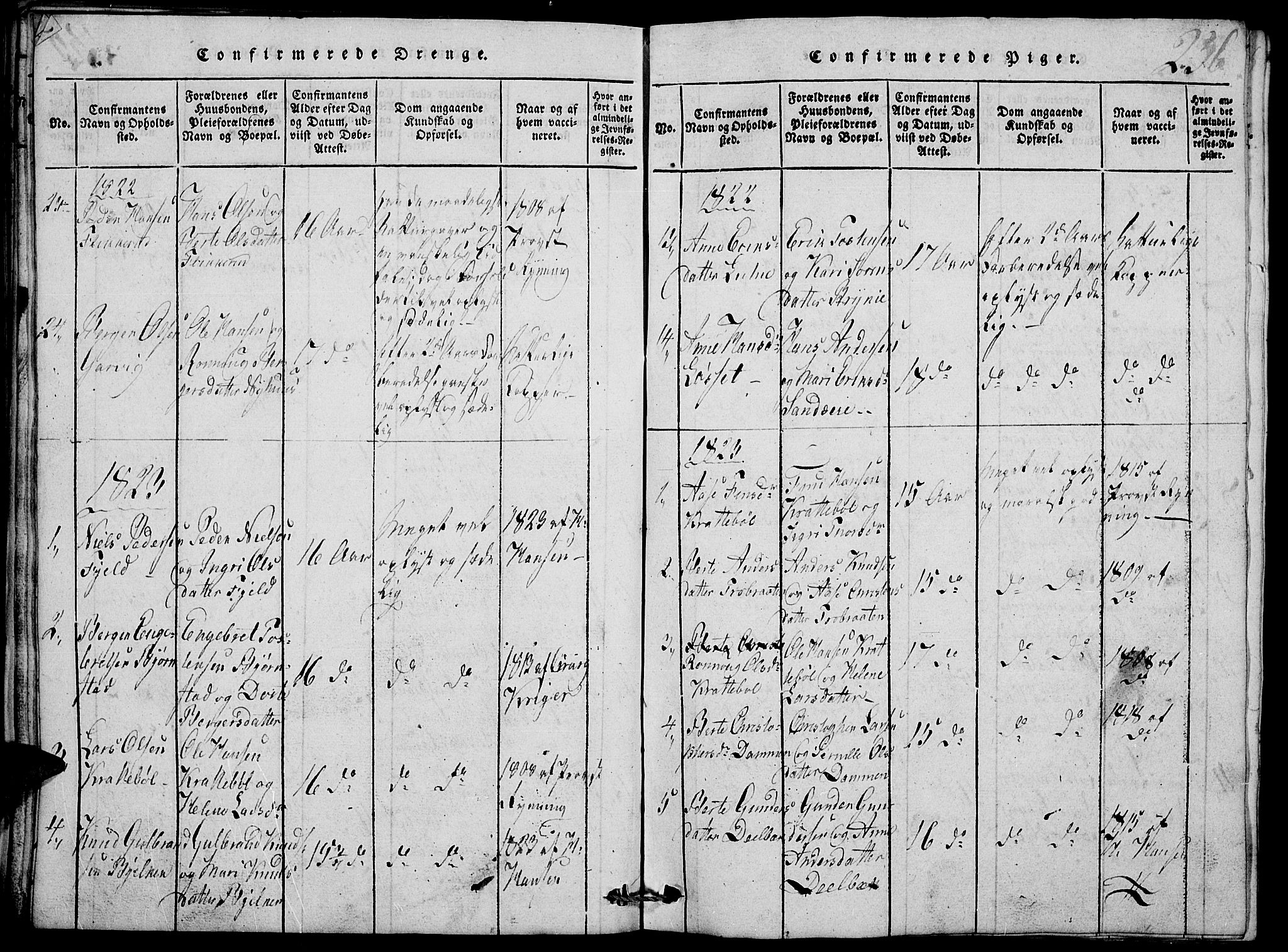 Nord-Odal prestekontor, AV/SAH-PREST-032/H/Ha/Hab/L0001: Parish register (copy) no. 1, 1819-1838, p. 236