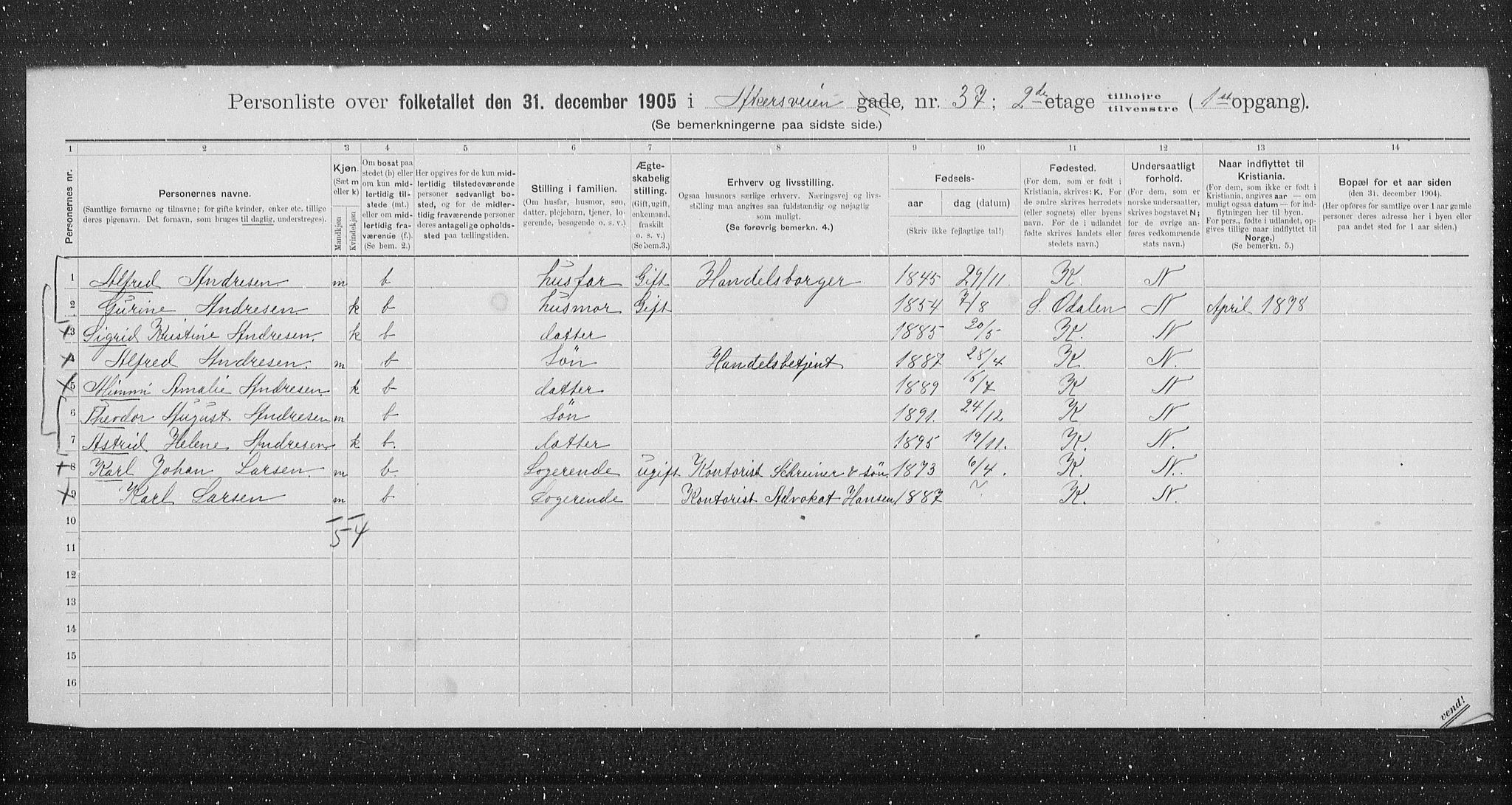 OBA, Municipal Census 1905 for Kristiania, 1905, p. 590