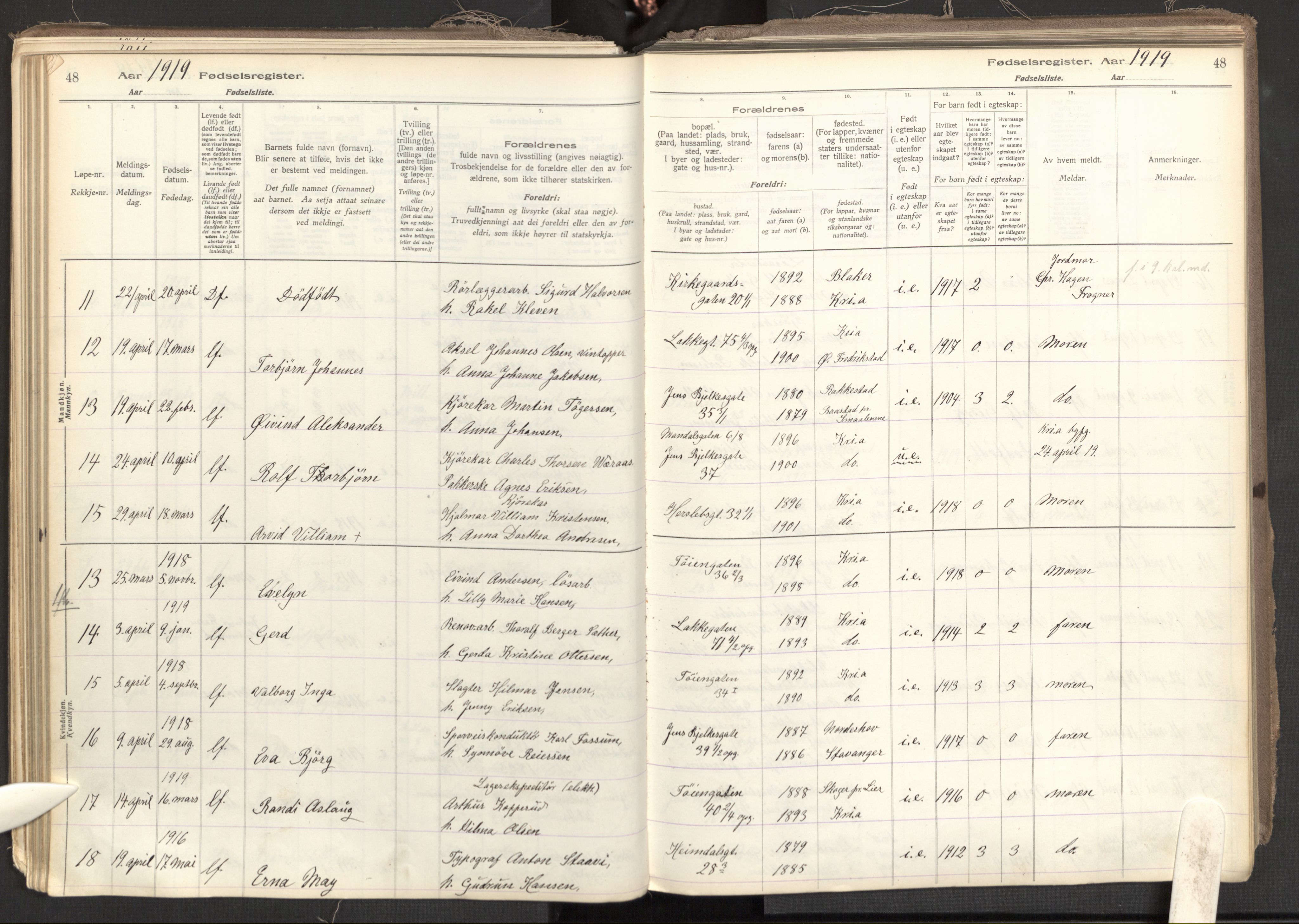 Tøyen prestekontor Kirkebøker, AV/SAO-A-10167a/J/Ja/L0001: Birth register no. 1, 1916-1944, p. 48