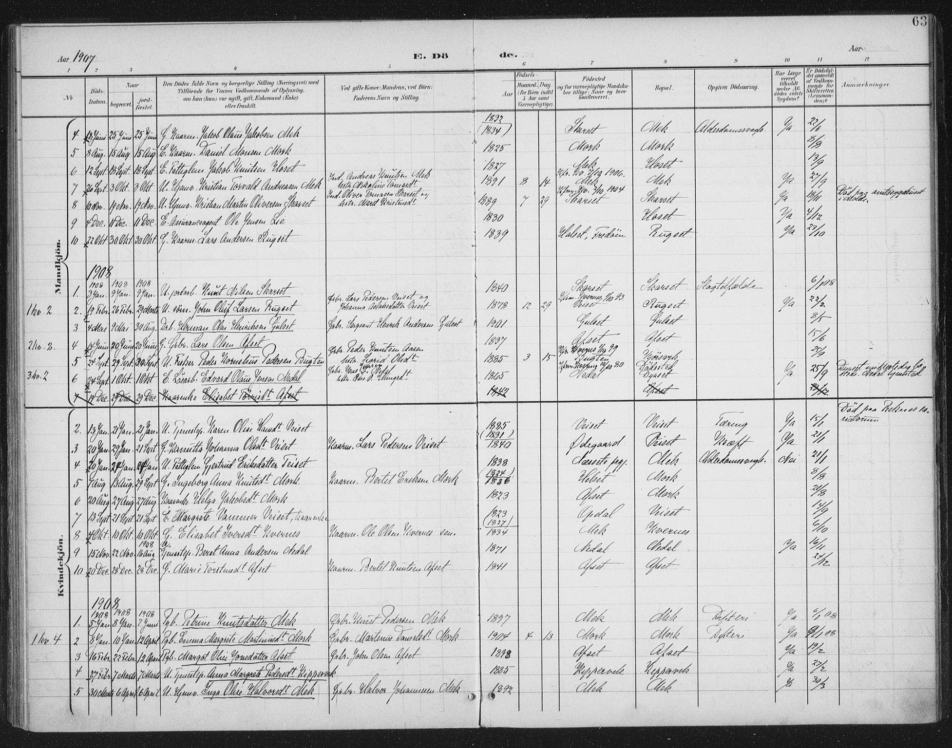 Ministerialprotokoller, klokkerbøker og fødselsregistre - Møre og Romsdal, SAT/A-1454/568/L0810: Parish register (official) no. 568A14, 1901-1915, p. 63