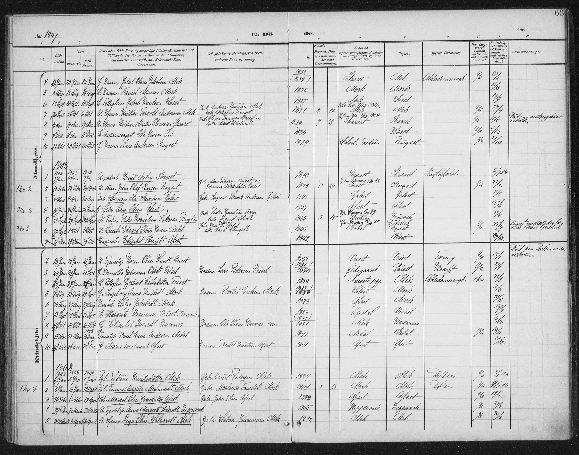 Ministerialprotokoller, klokkerbøker og fødselsregistre - Møre og Romsdal, AV/SAT-A-1454/568/L0810: Parish register (official) no. 568A14, 1901-1915, p. 63