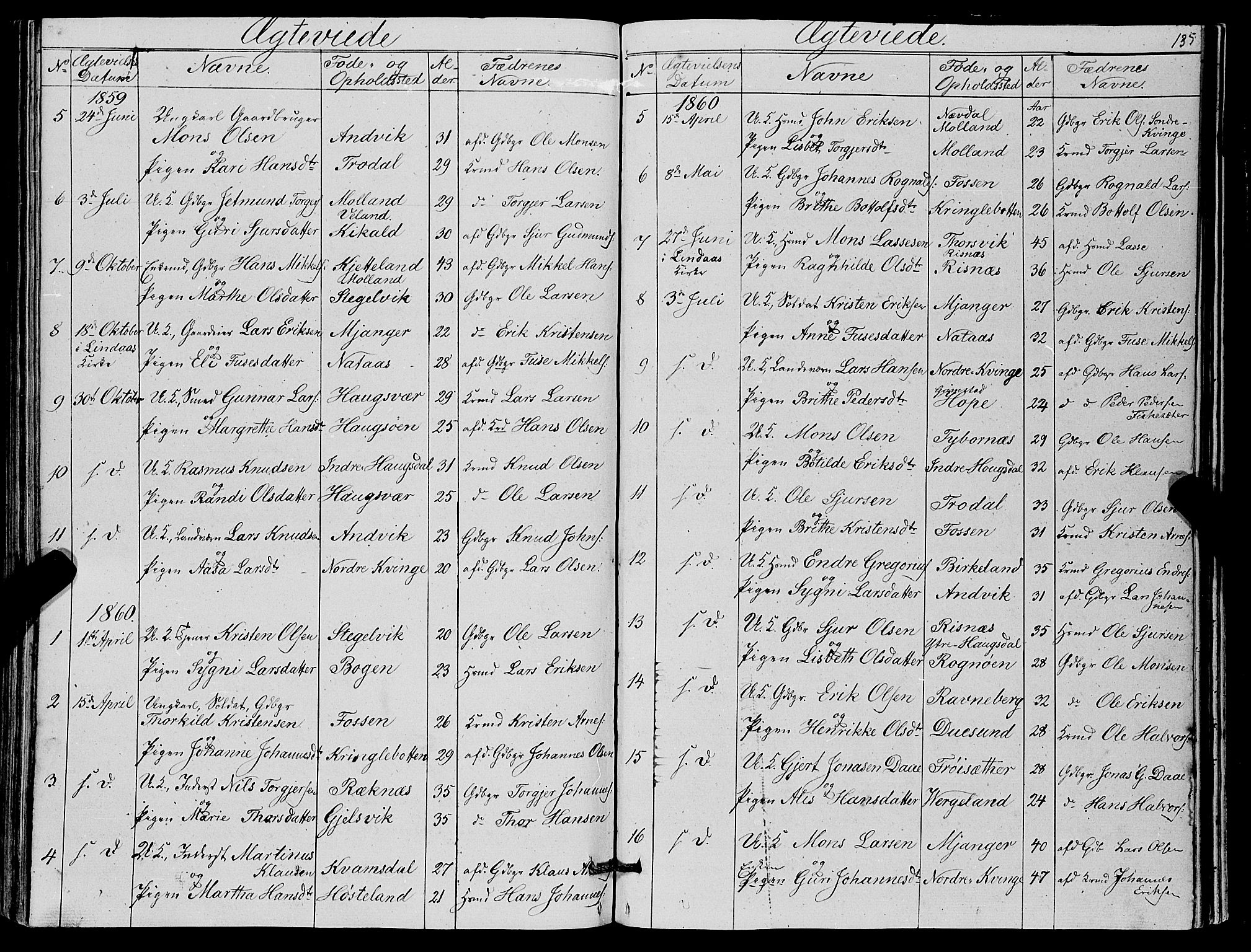 Masfjorden Sokneprestembete, SAB/A-77001: Parish register (copy) no. A 1, 1851-1875, p. 135