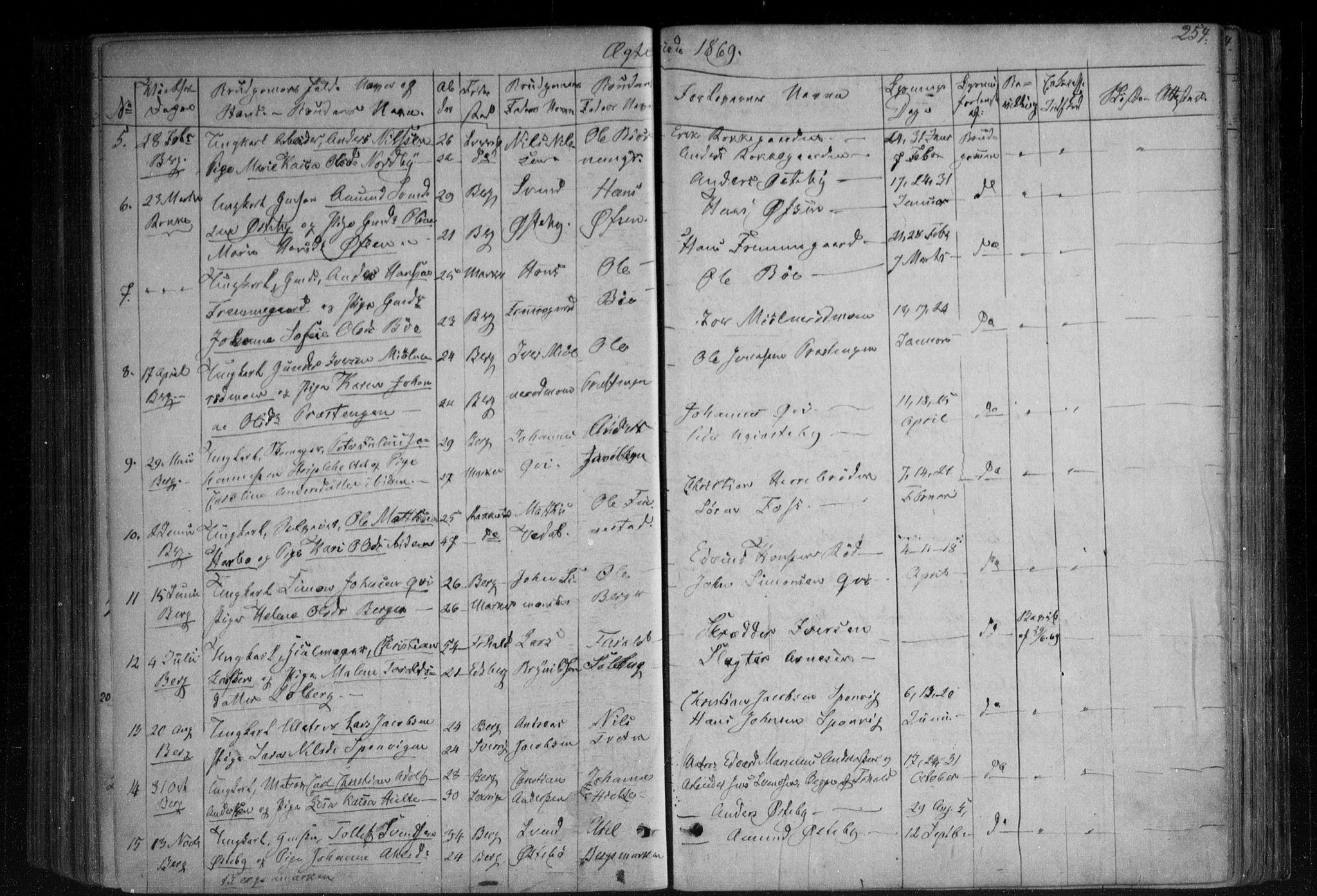Berg prestekontor Kirkebøker, SAO/A-10902/F/Fa/L0005: Parish register (official) no. I 5, 1861-1877, p. 254