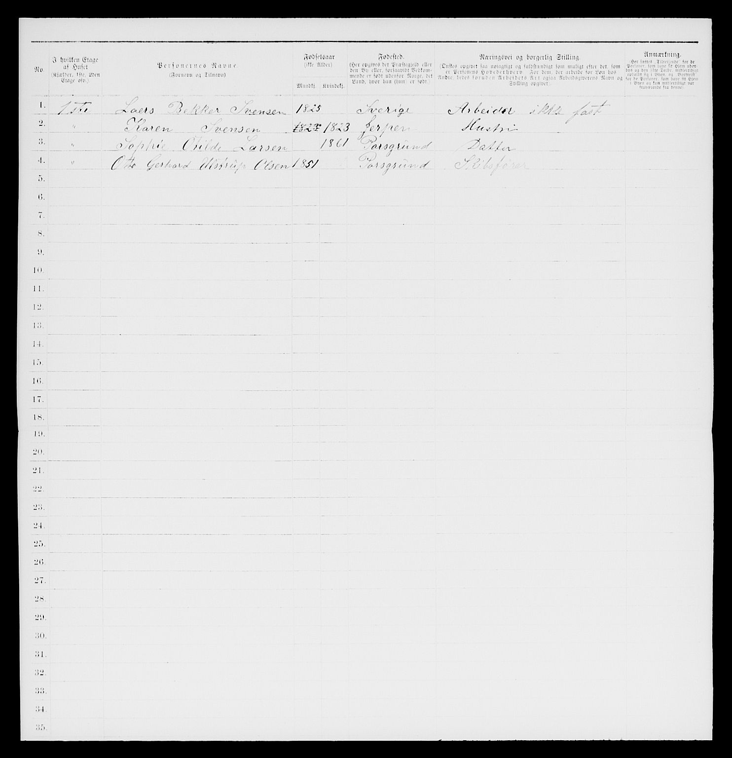 SAKO, 1885 census for 0805 Porsgrunn, 1885, p. 1043
