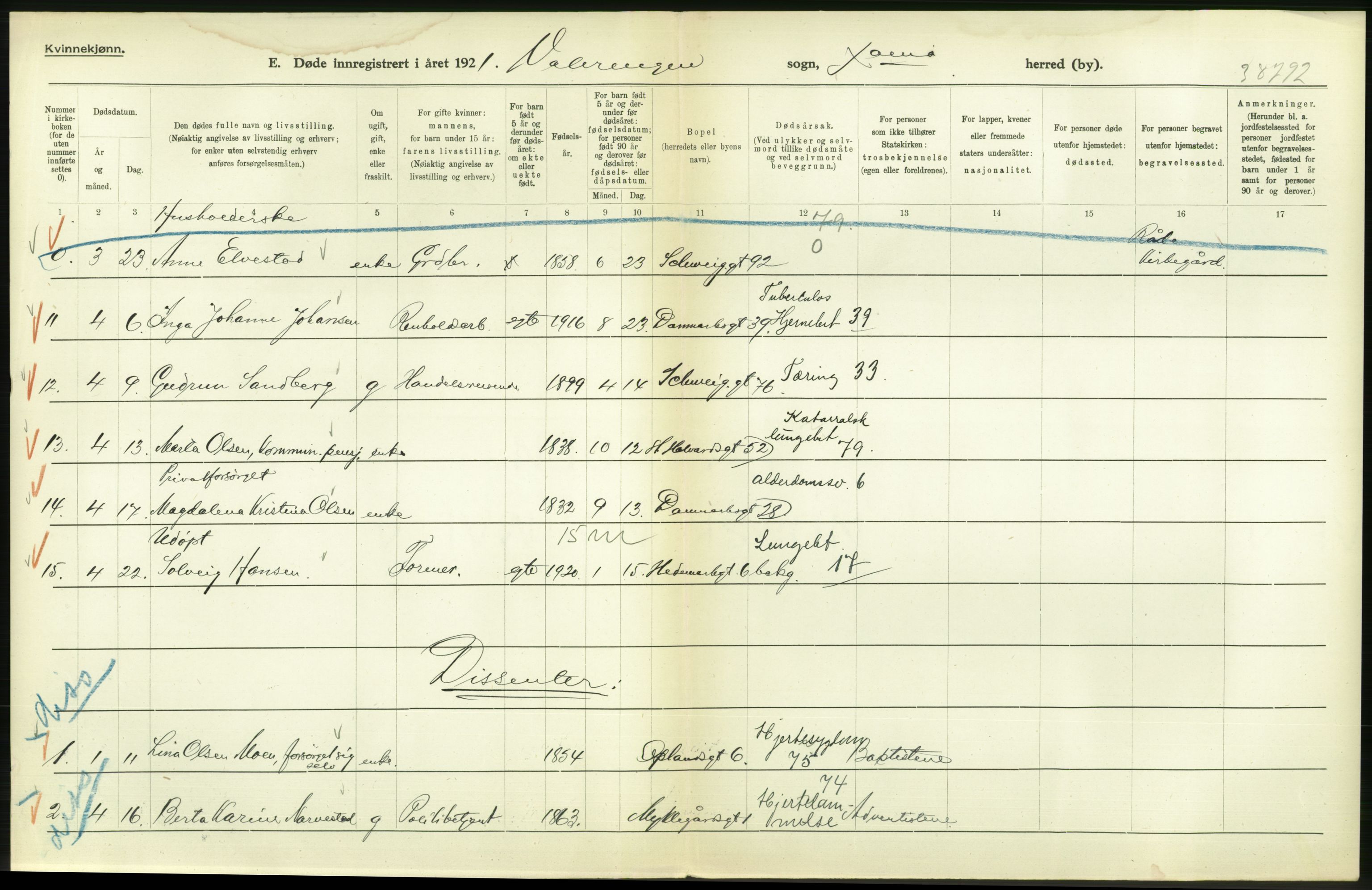 Statistisk sentralbyrå, Sosiodemografiske emner, Befolkning, RA/S-2228/D/Df/Dfc/Dfca/L0013: Kristiania: Døde, dødfødte, 1921, p. 286