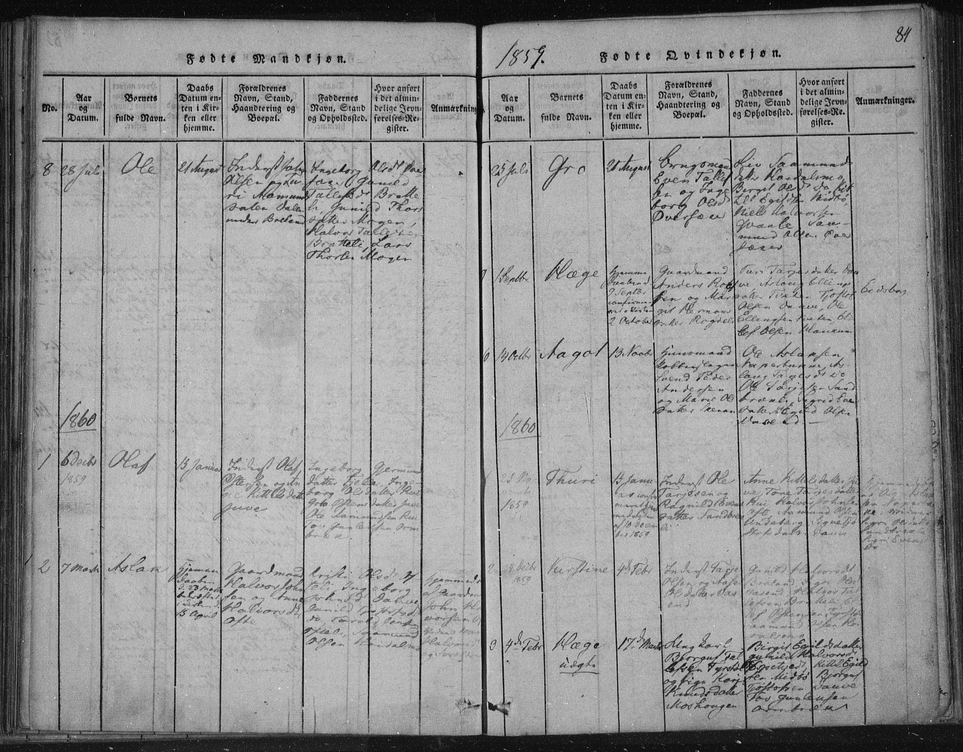 Lårdal kirkebøker, SAKO/A-284/F/Fc/L0001: Parish register (official) no. III 1, 1815-1860, p. 84