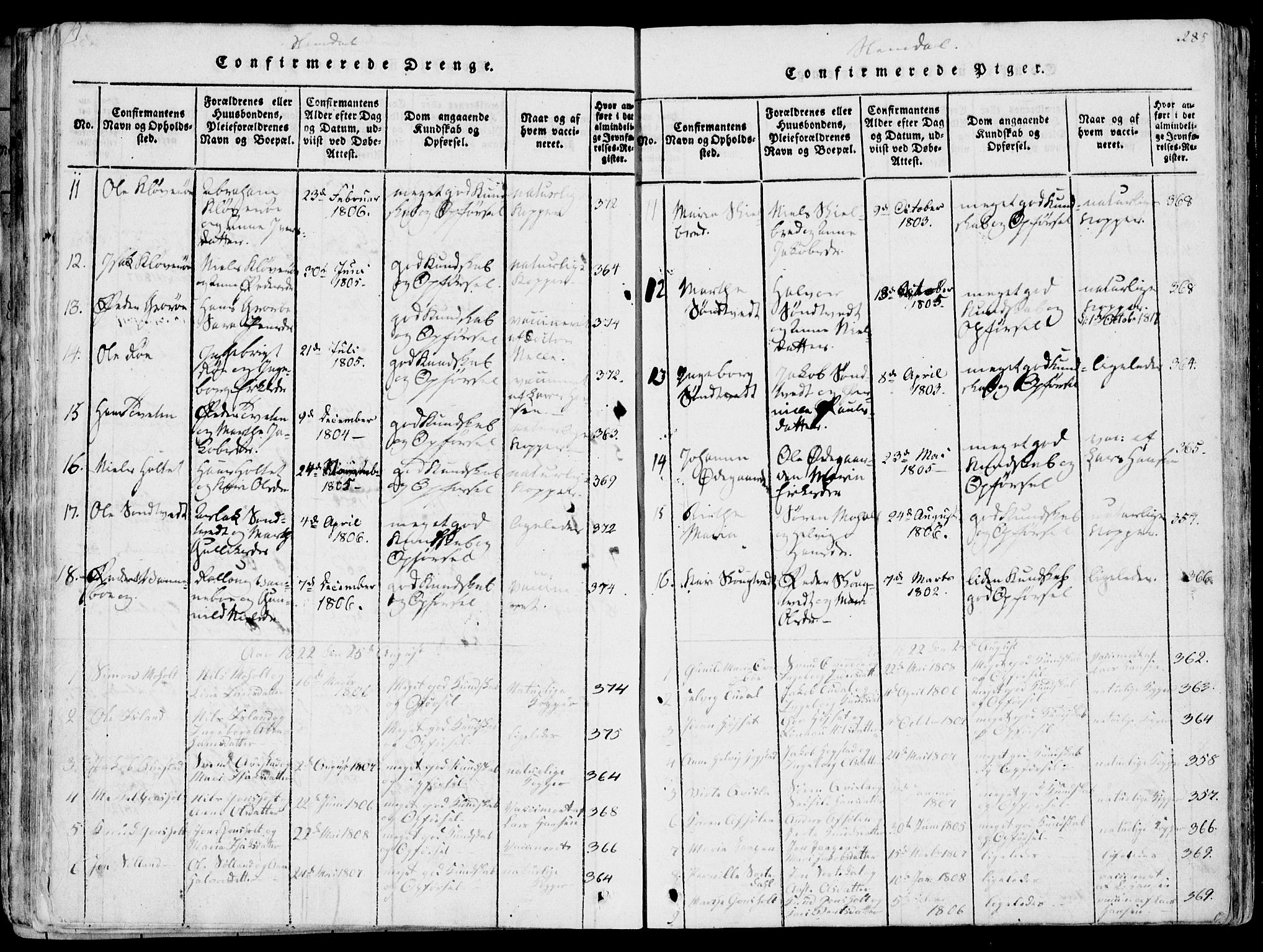 Eidanger kirkebøker, AV/SAKO-A-261/F/Fa/L0007: Parish register (official) no. 7, 1814-1831, p. 285