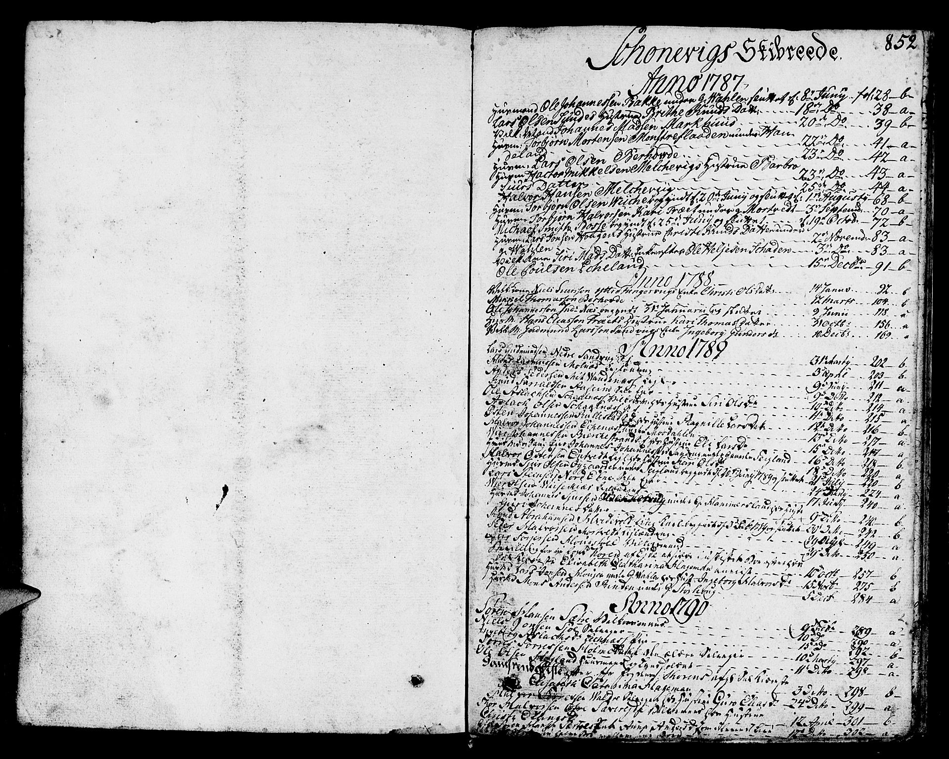 Sunnhordland sorenskrivar, AV/SAB-A-2401/1/H/Ha/Haa/L0010: Skifteprotokollar. Register i protokoll. Fol. 565-ut, 1792-1796, p. 851b-852a