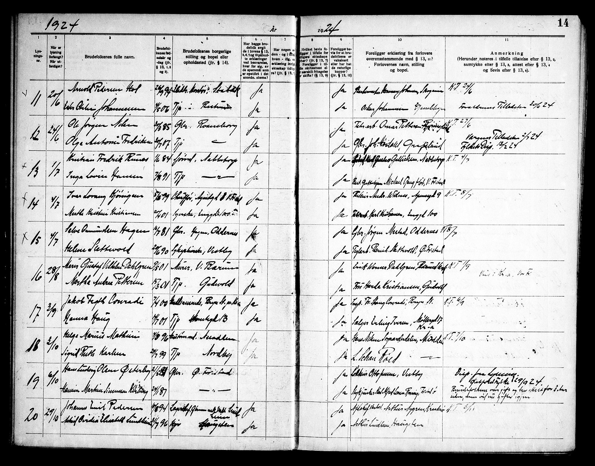 Østre Fredrikstad prestekontor Kirkebøker, AV/SAO-A-10907/H/Ha/L0001: Banns register no. 1, 1919-1951, p. 14