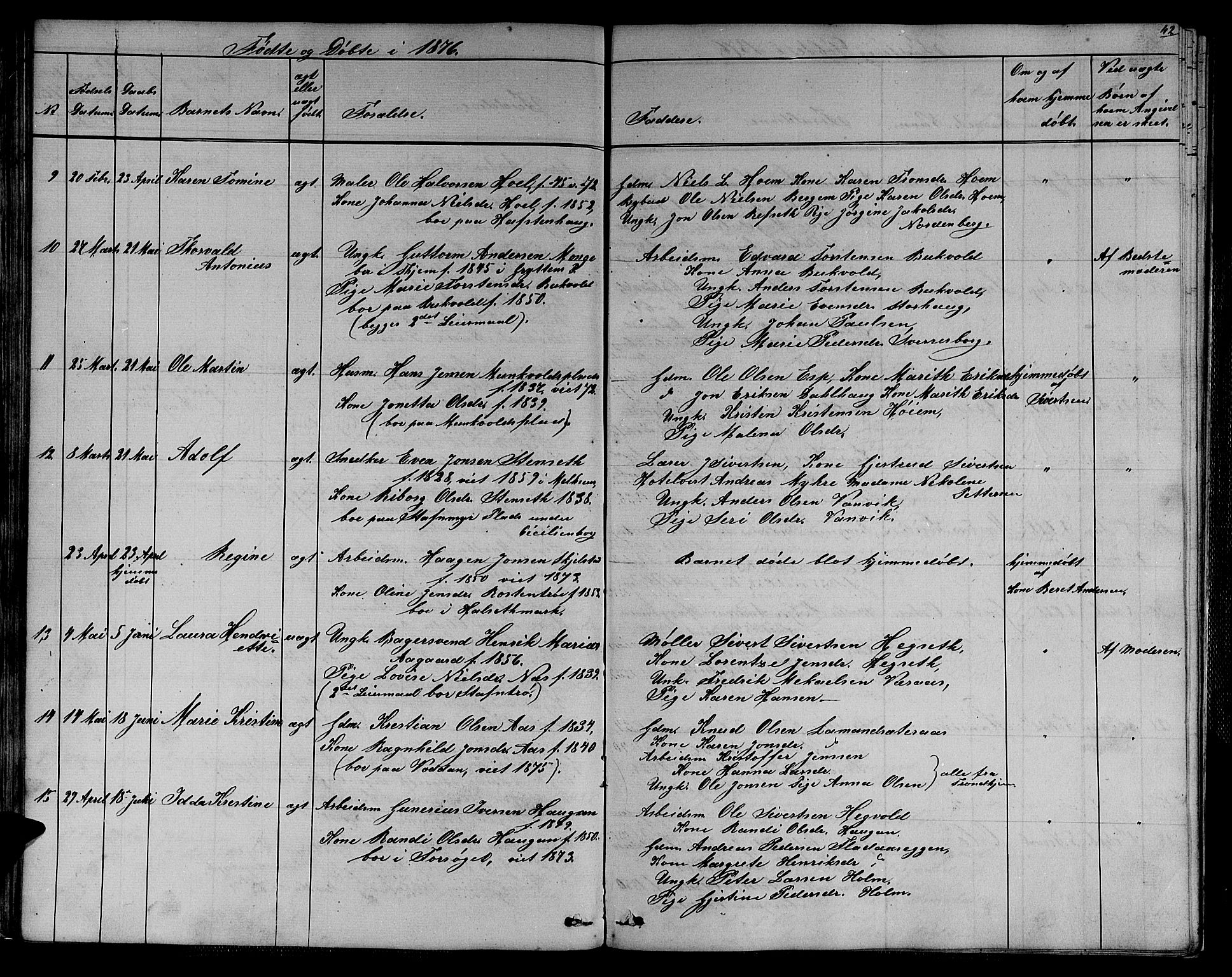 Ministerialprotokoller, klokkerbøker og fødselsregistre - Sør-Trøndelag, SAT/A-1456/611/L0353: Parish register (copy) no. 611C01, 1854-1881, p. 42