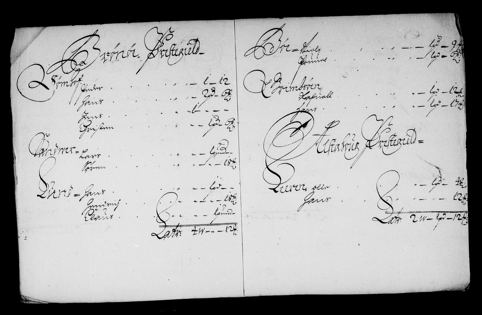 Rentekammeret inntil 1814, Reviderte regnskaper, Stiftamtstueregnskaper, Trondheim stiftamt og Nordland amt, AV/RA-EA-6044/R/Rg/L0085: Trondheim stiftamt og Nordland amt, 1686