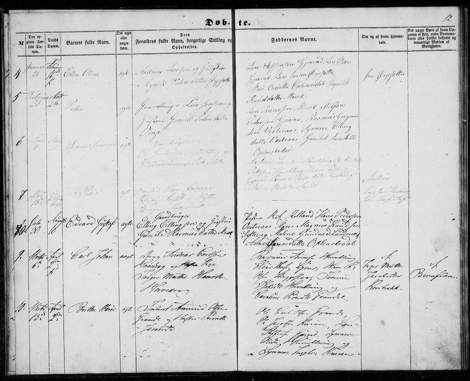 Ministerialprotokoller, klokkerbøker og fødselsregistre - Møre og Romsdal, AV/SAT-A-1454/518/L0234: Parish register (copy) no. 518C01, 1854-1884, p. 12