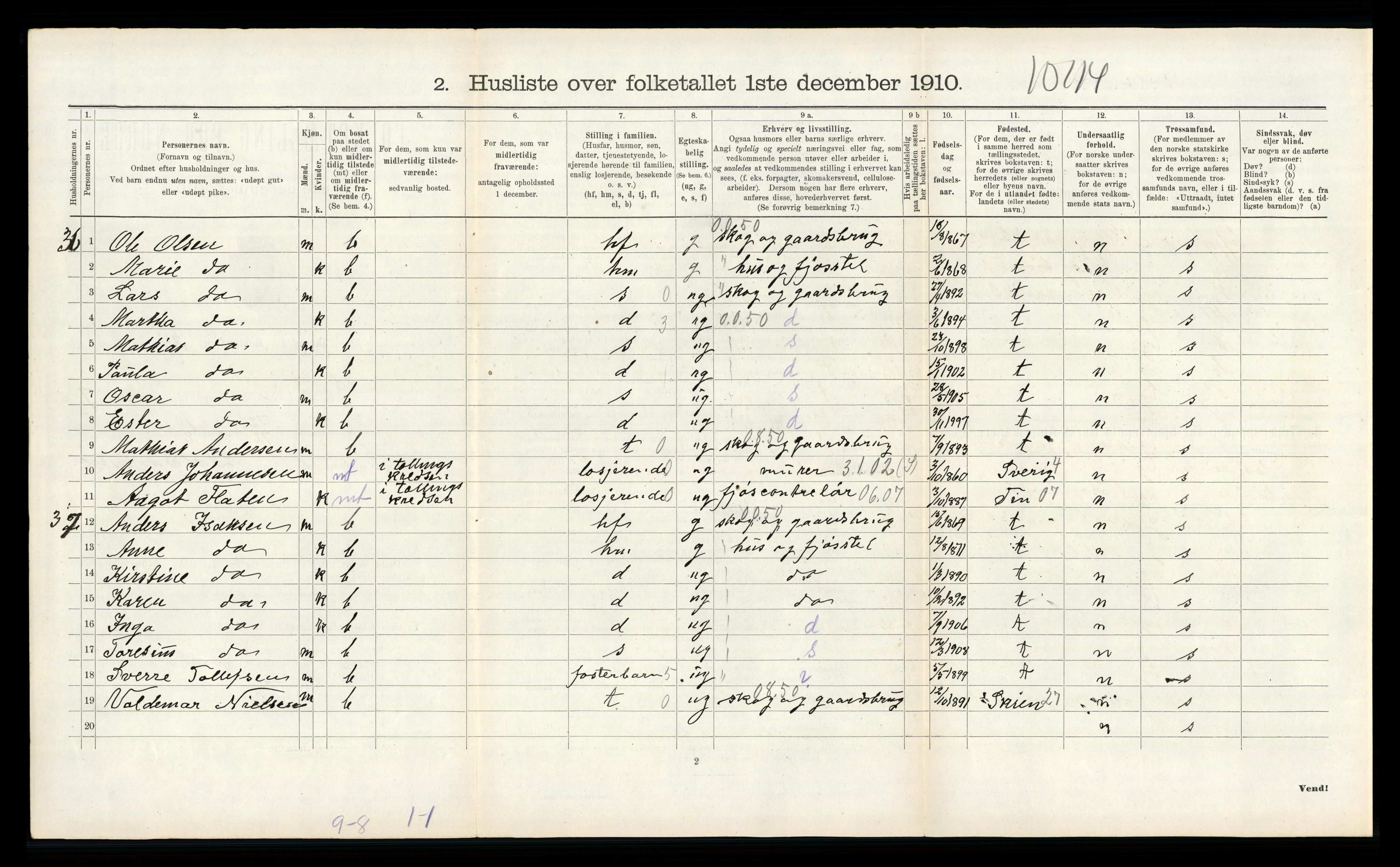 RA, 1910 census for Solum, 1910, p. 2280